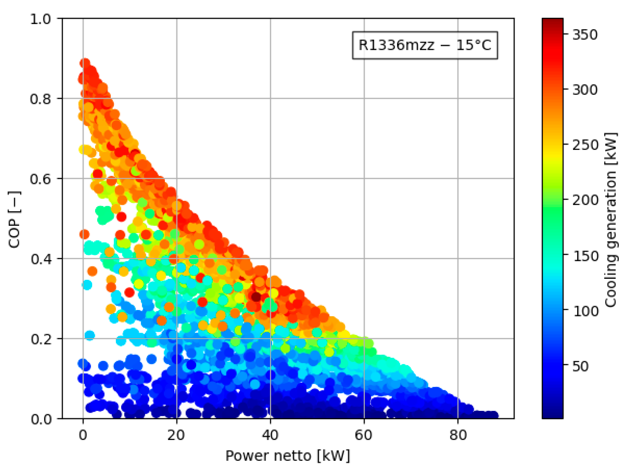 Energies 17 05566 g010
