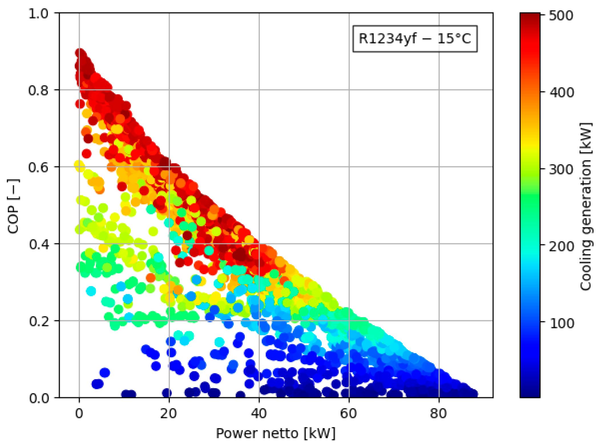 Energies 17 05566 g011