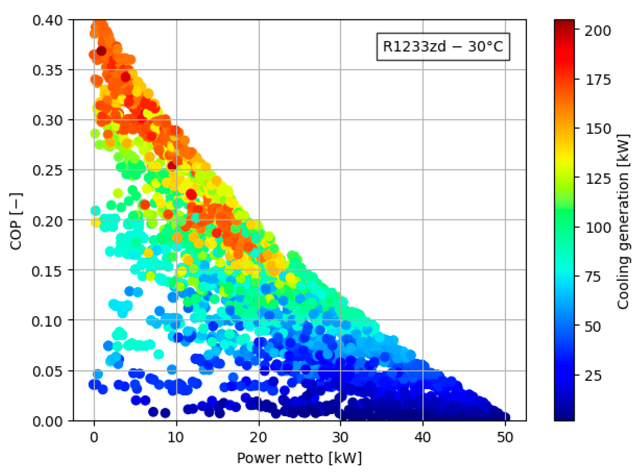 Energies 17 05566 g013