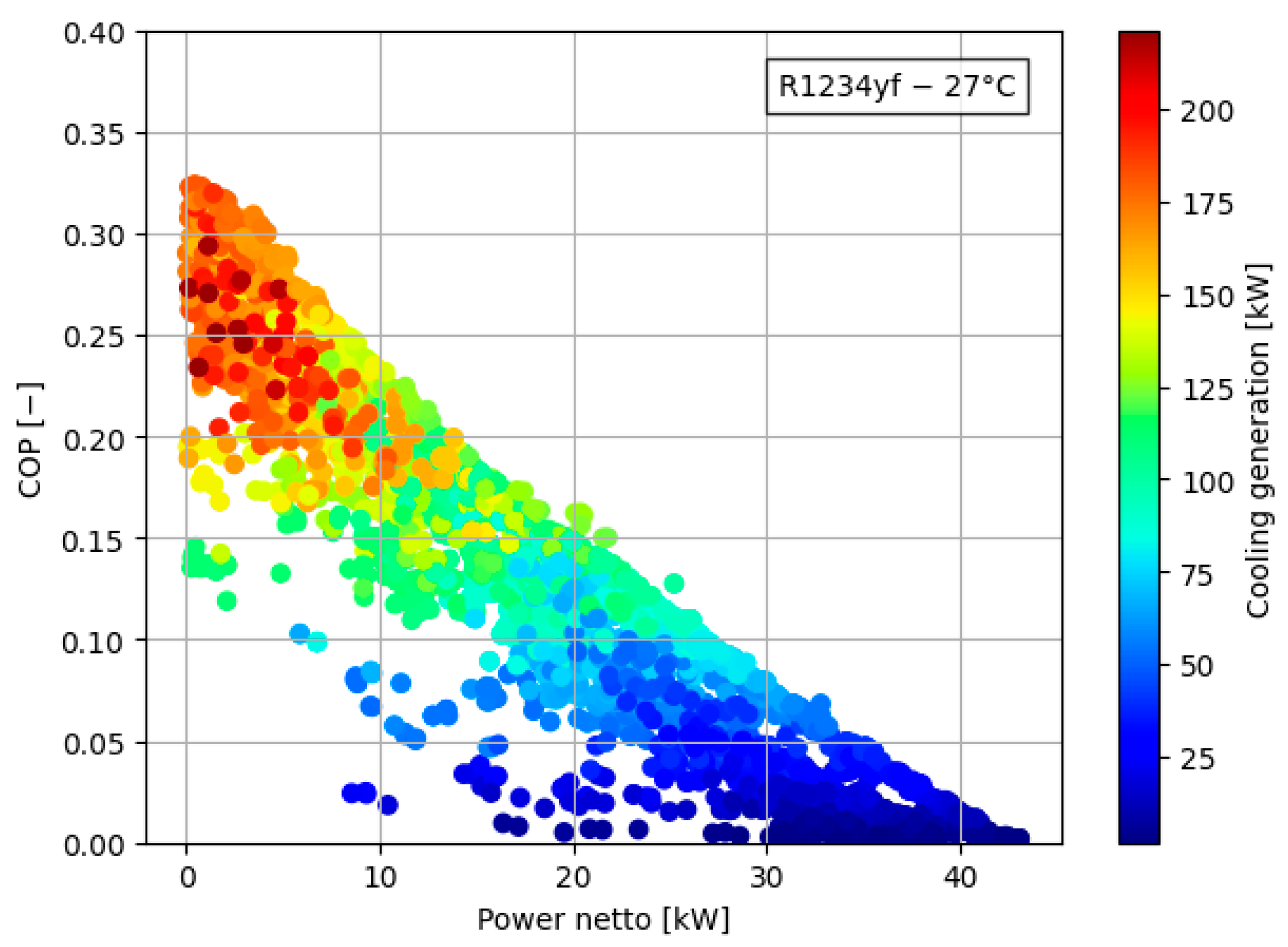 Energies 17 05566 g014