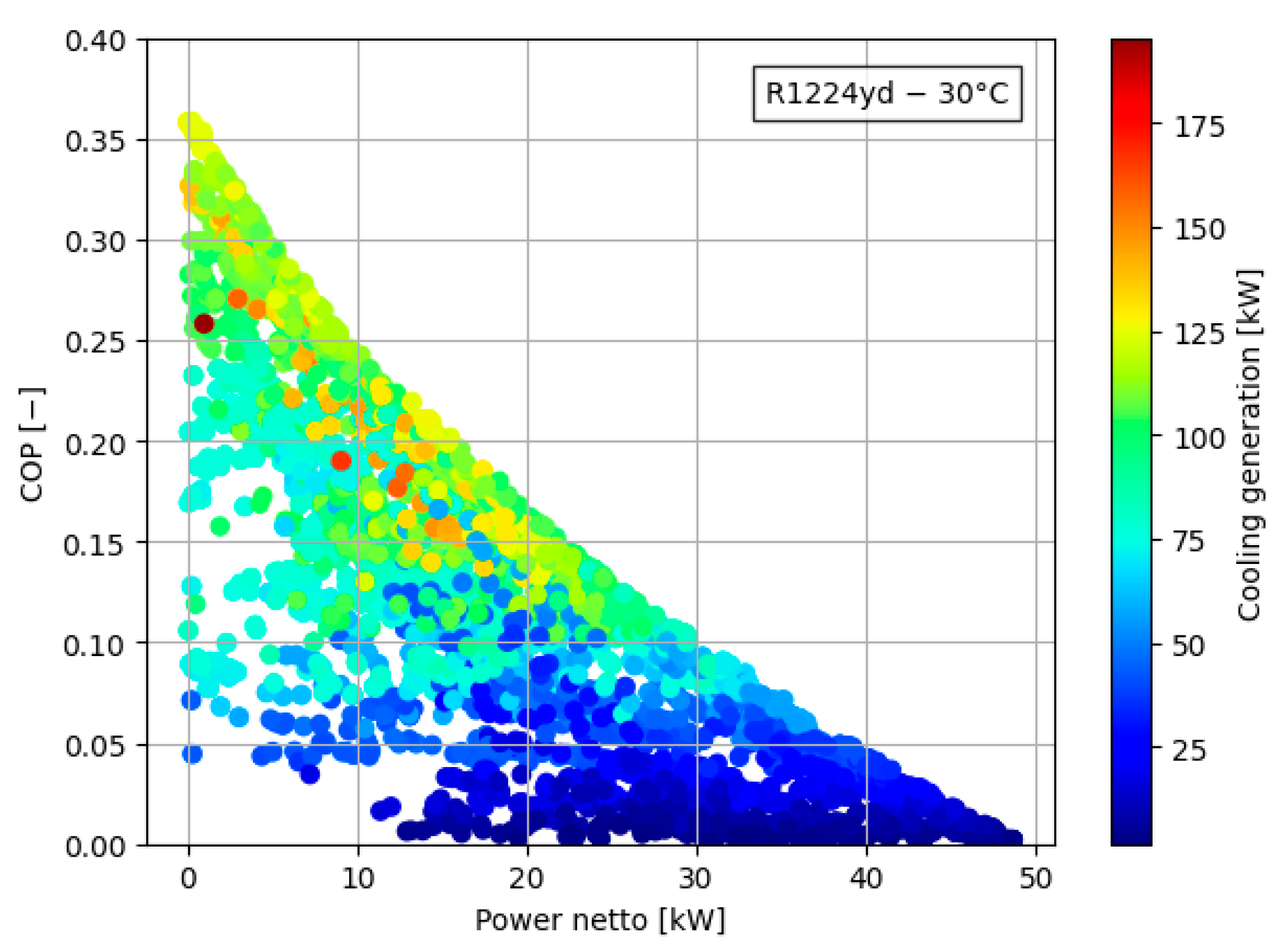 Energies 17 05566 g016