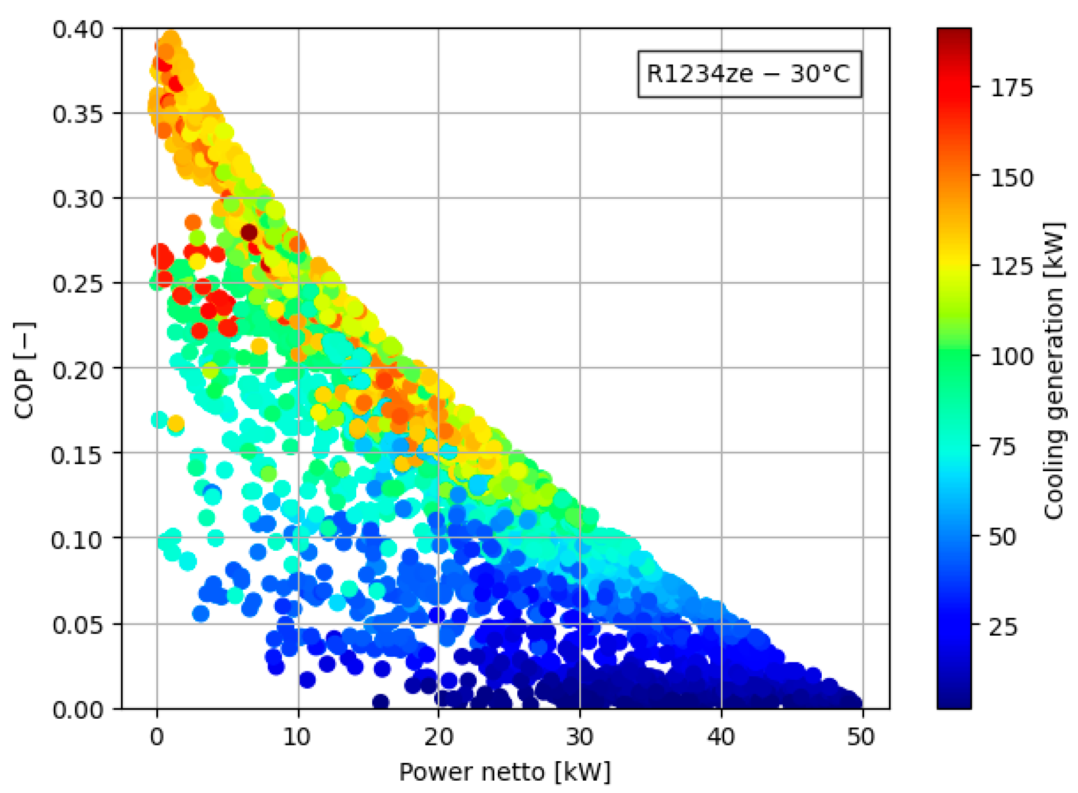 Energies 17 05566 g017