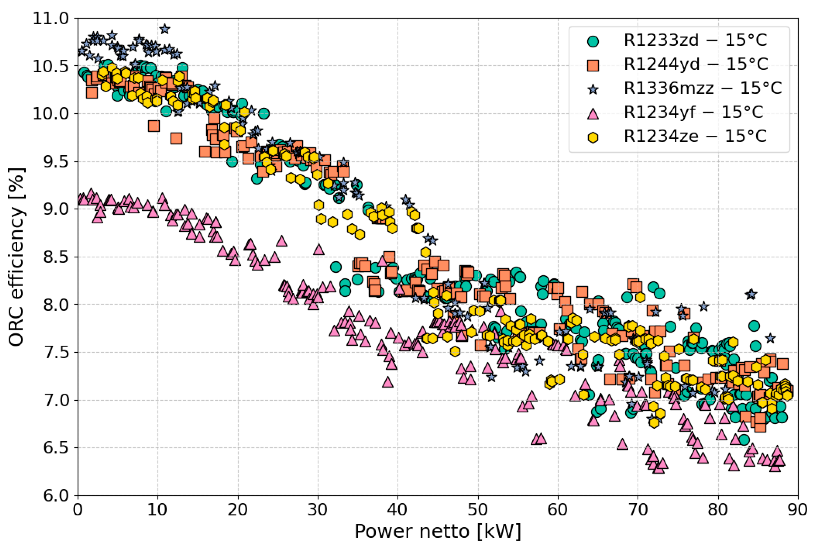 Energies 17 05566 g020