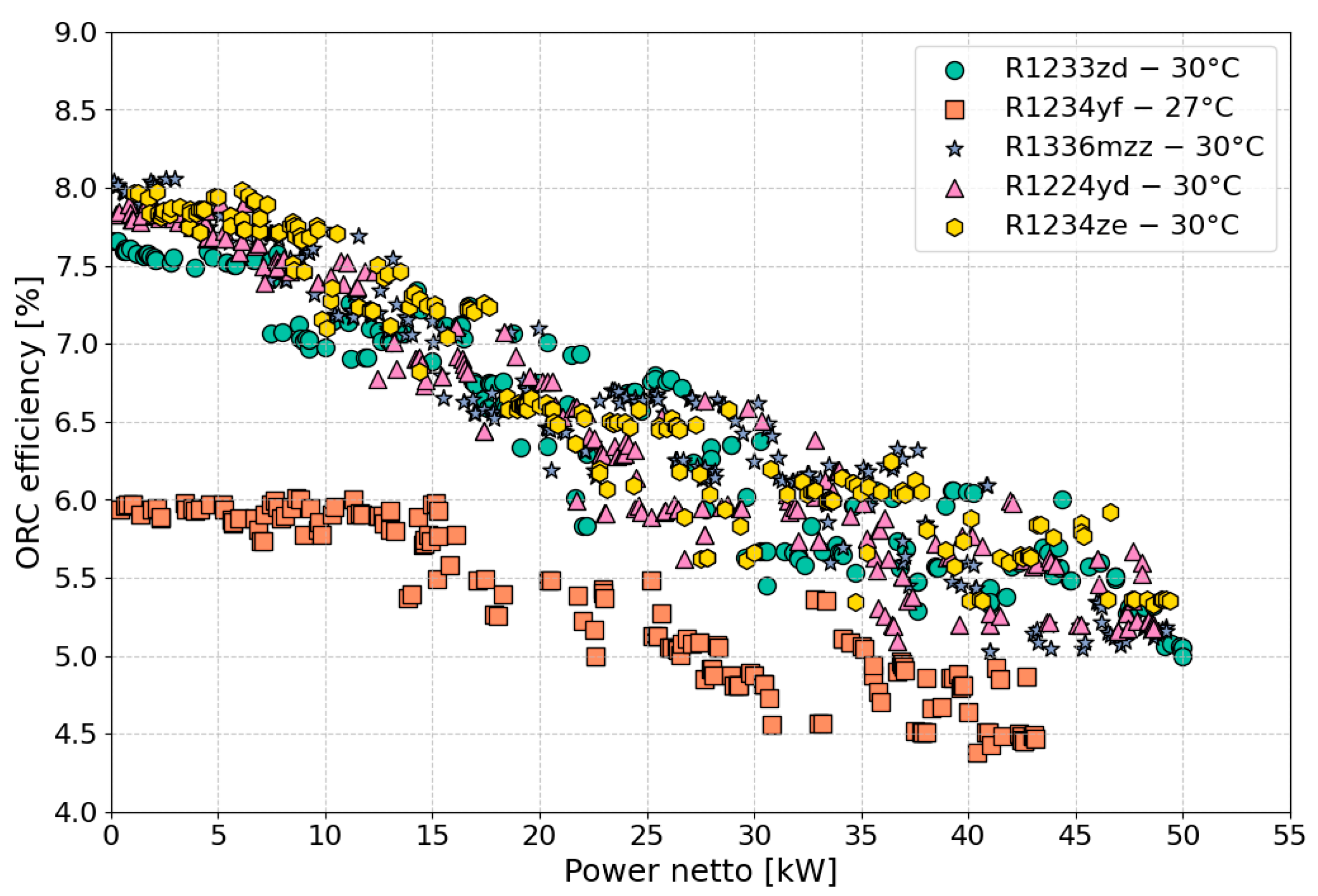 Energies 17 05566 g021