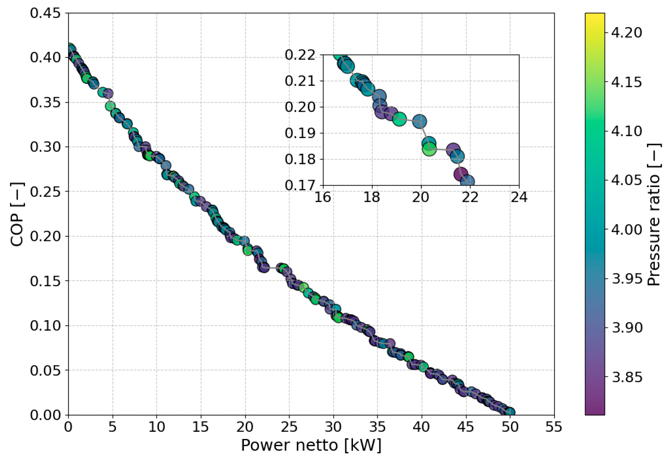 Energies 17 05566 g022
