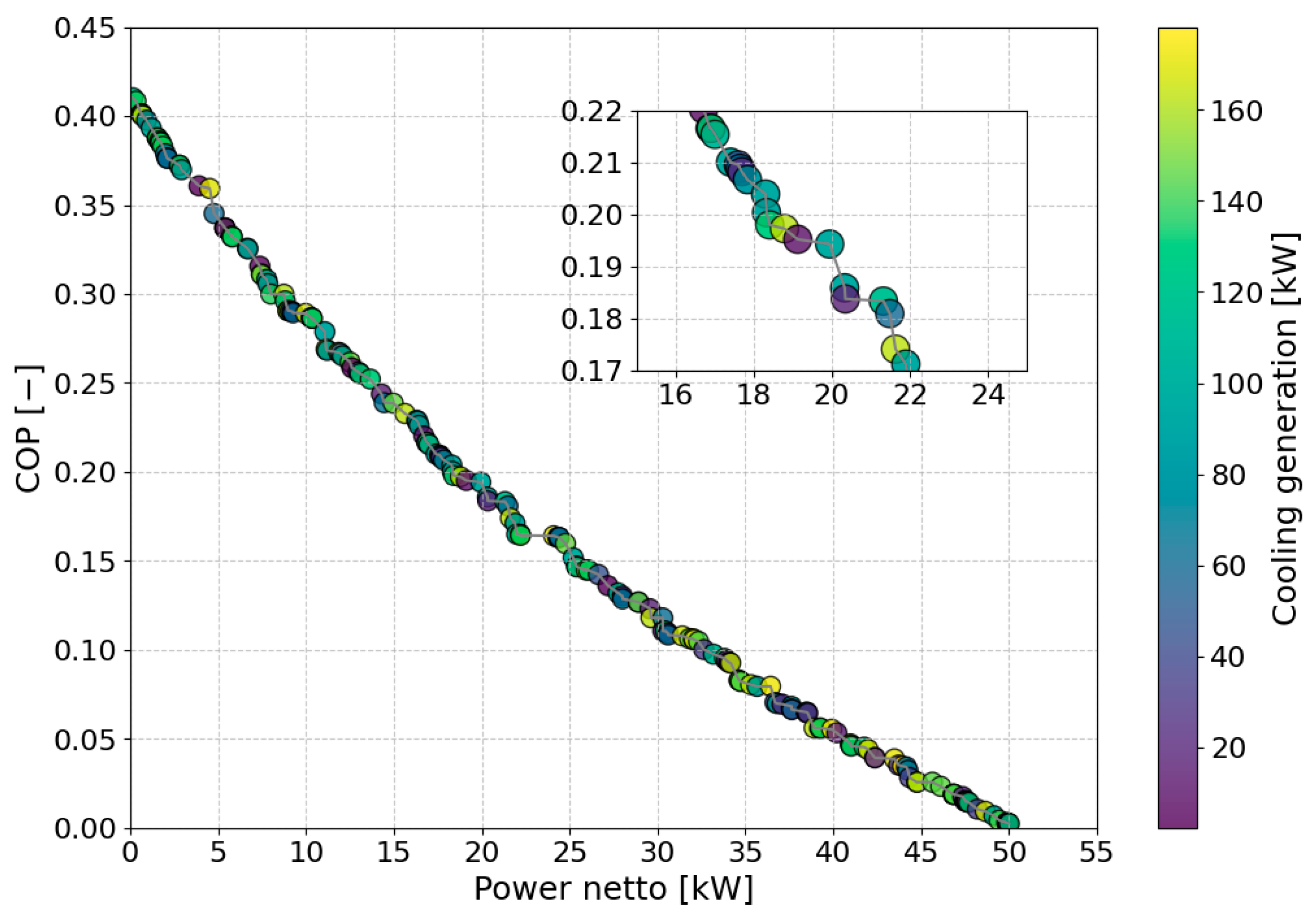 Energies 17 05566 g023