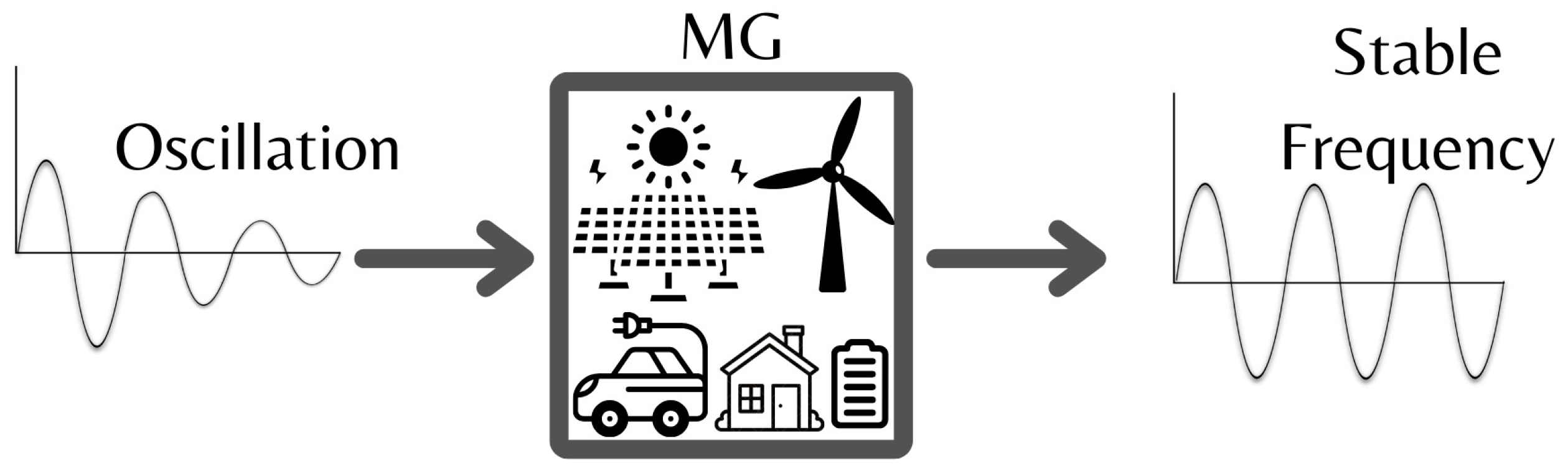 Energies 17 05567 g018