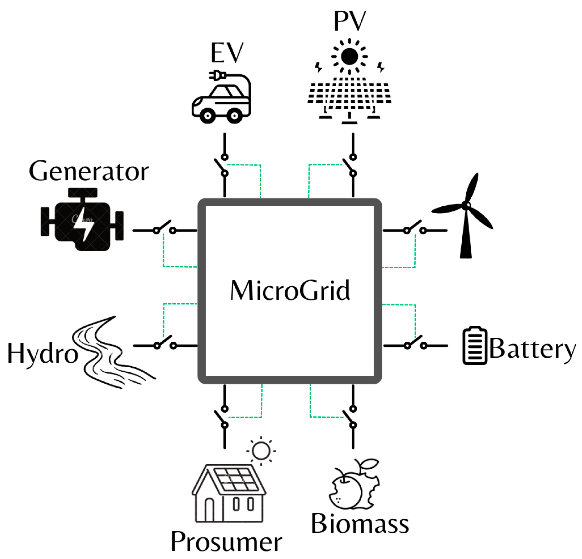 Energies 17 05567 g019