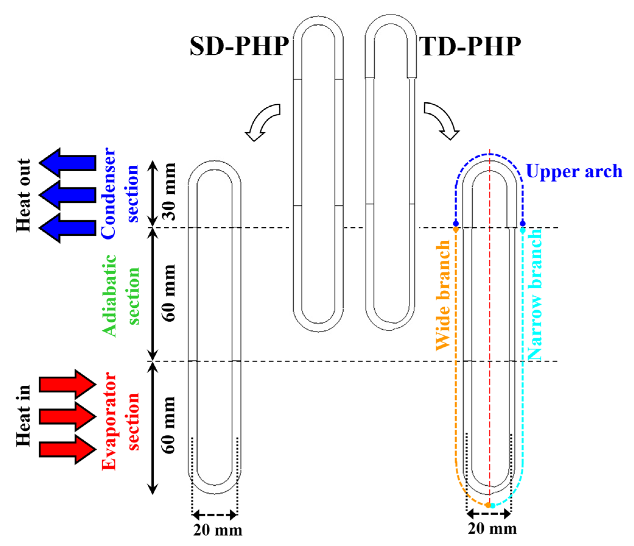 Energies 17 05568 g001