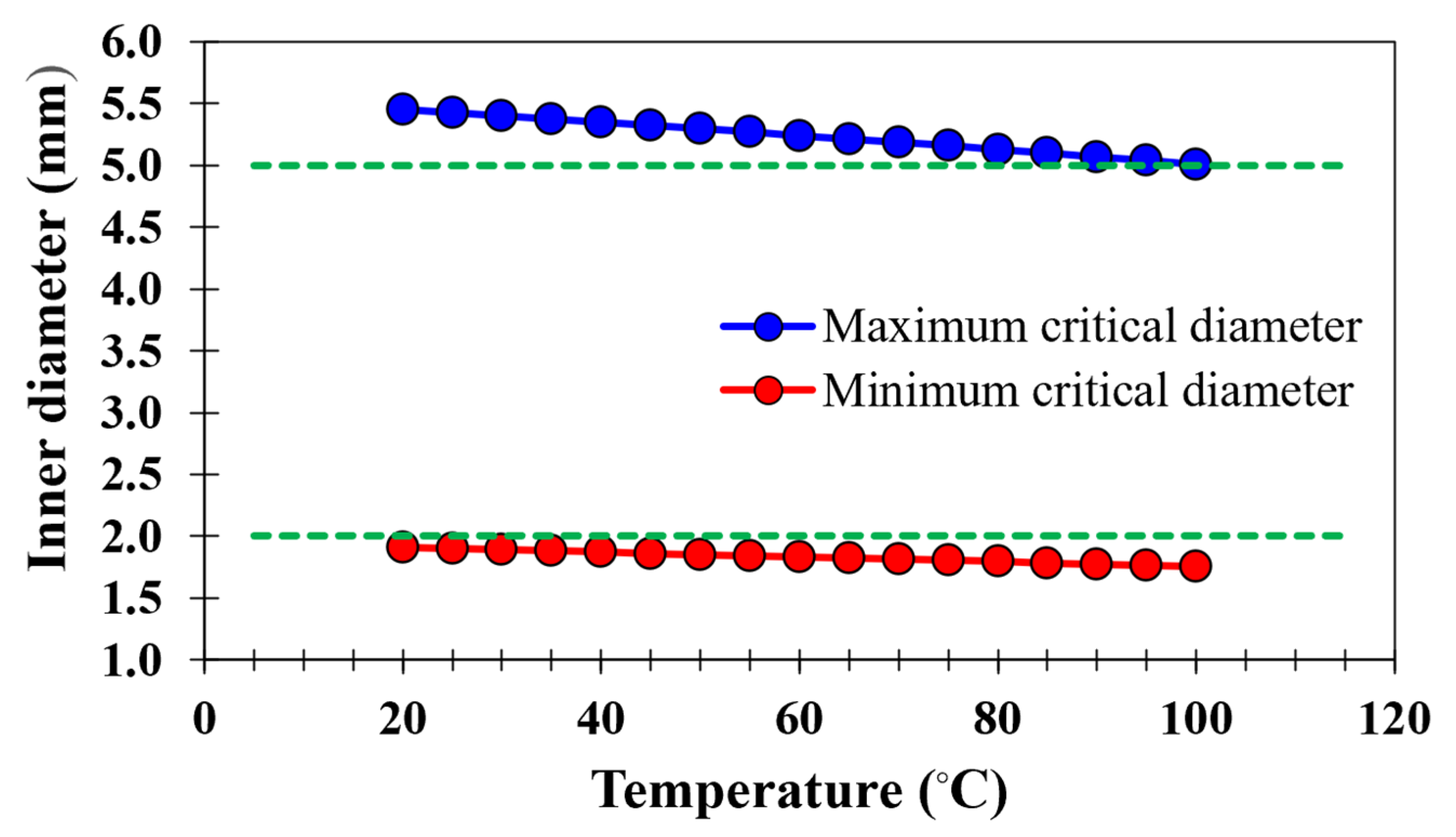 Energies 17 05568 g002