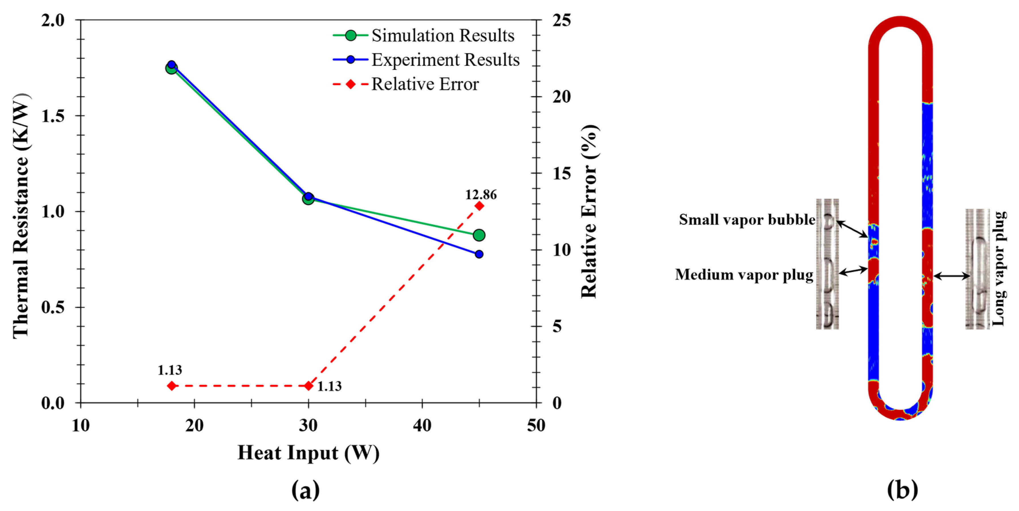 Energies 17 05568 g004