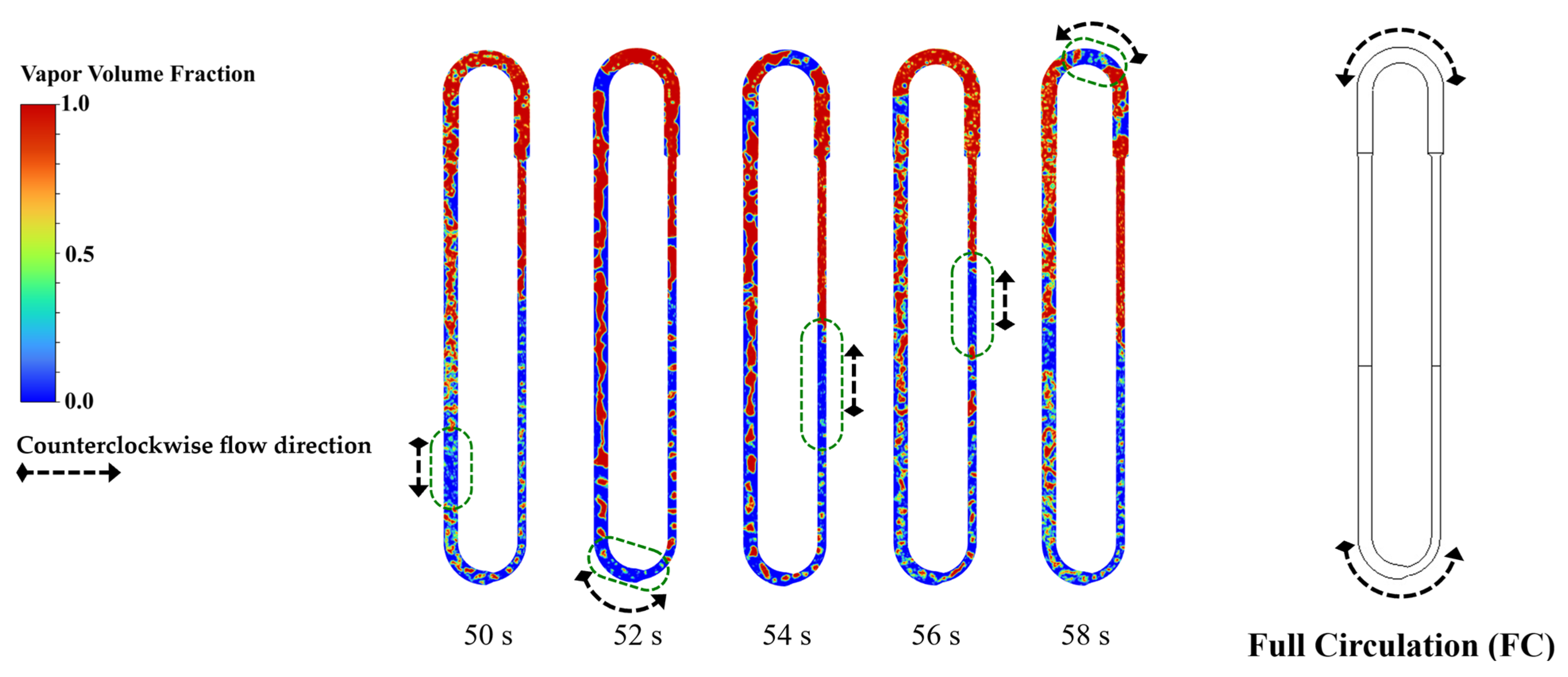 Energies 17 05568 g006