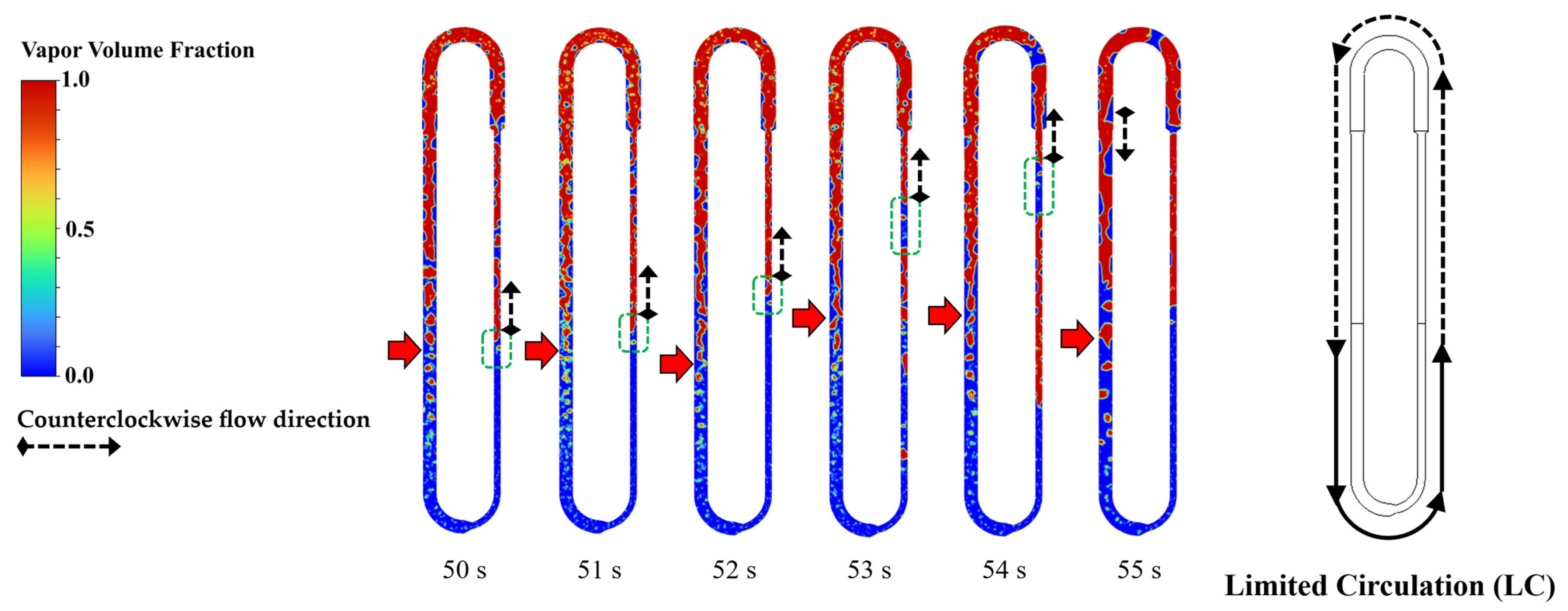 Energies 17 05568 g008
