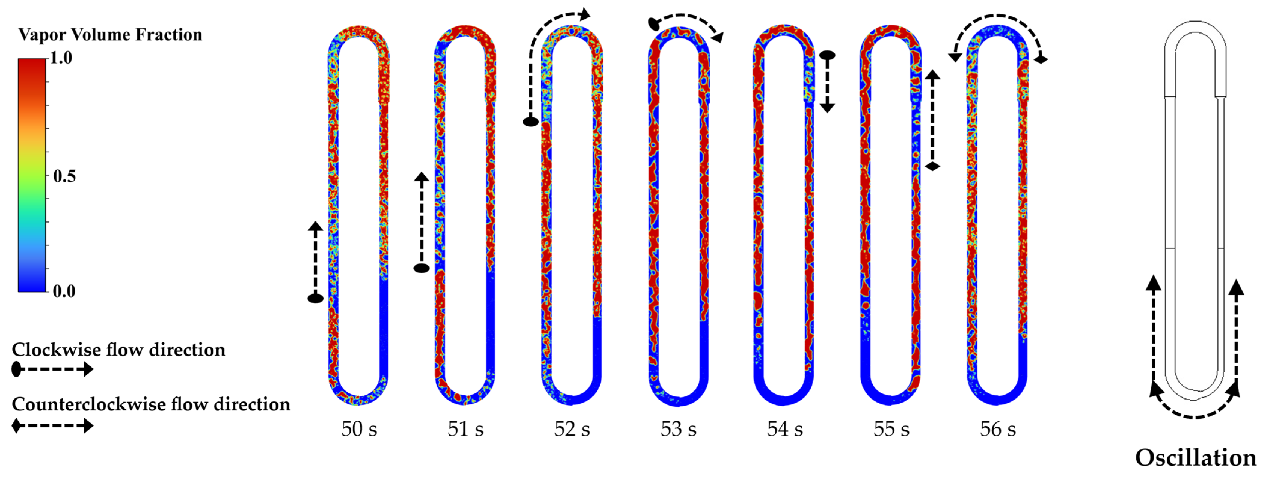 Energies 17 05568 g009