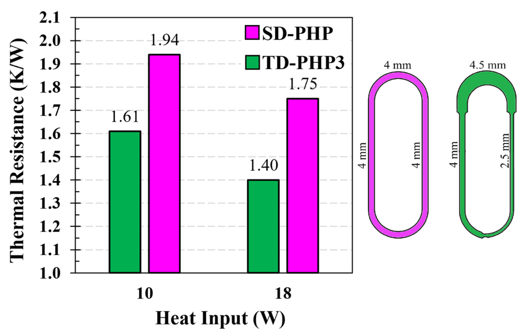 Energies 17 05568 g012