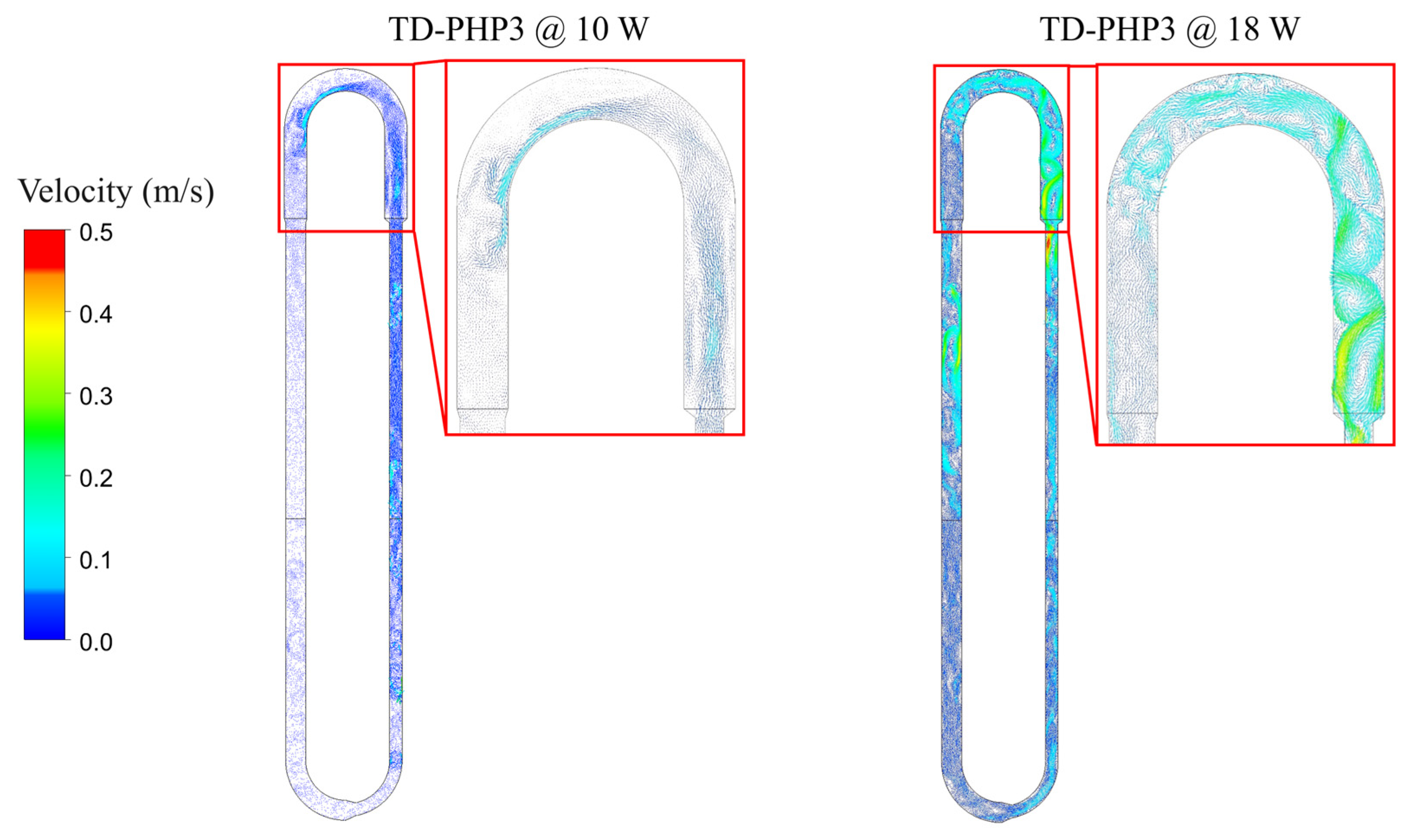 Energies 17 05568 g013