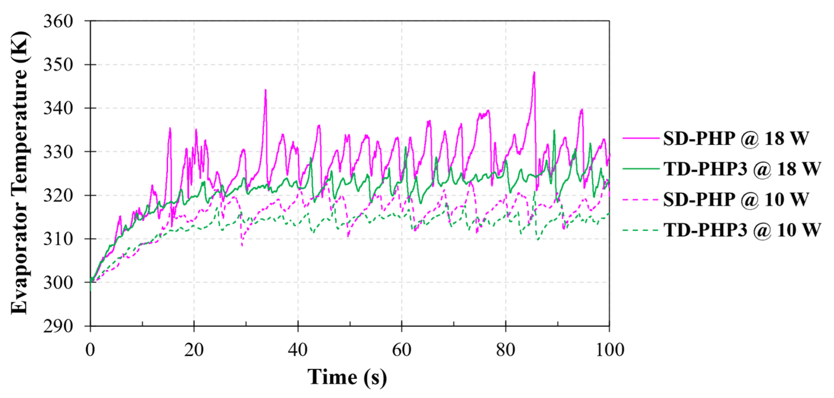 Energies 17 05568 g014