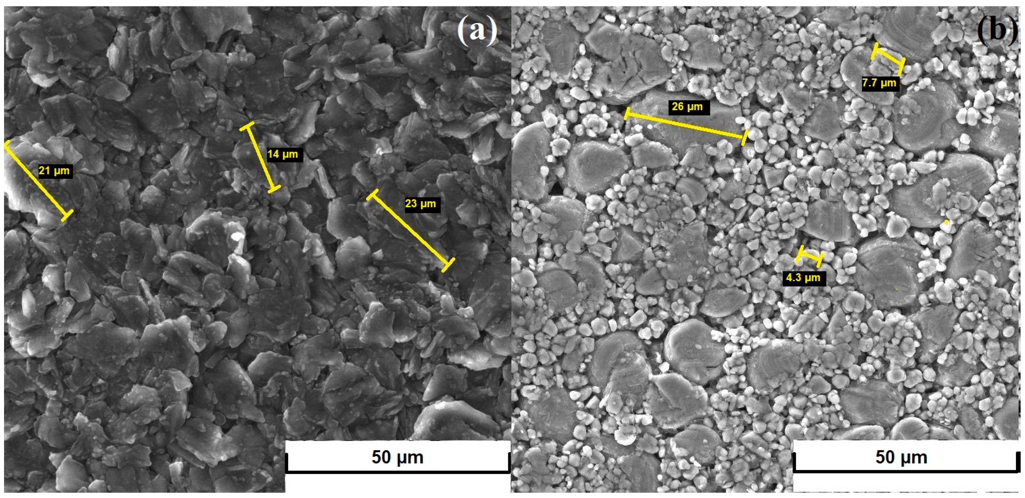 Energies 17 05570 g003