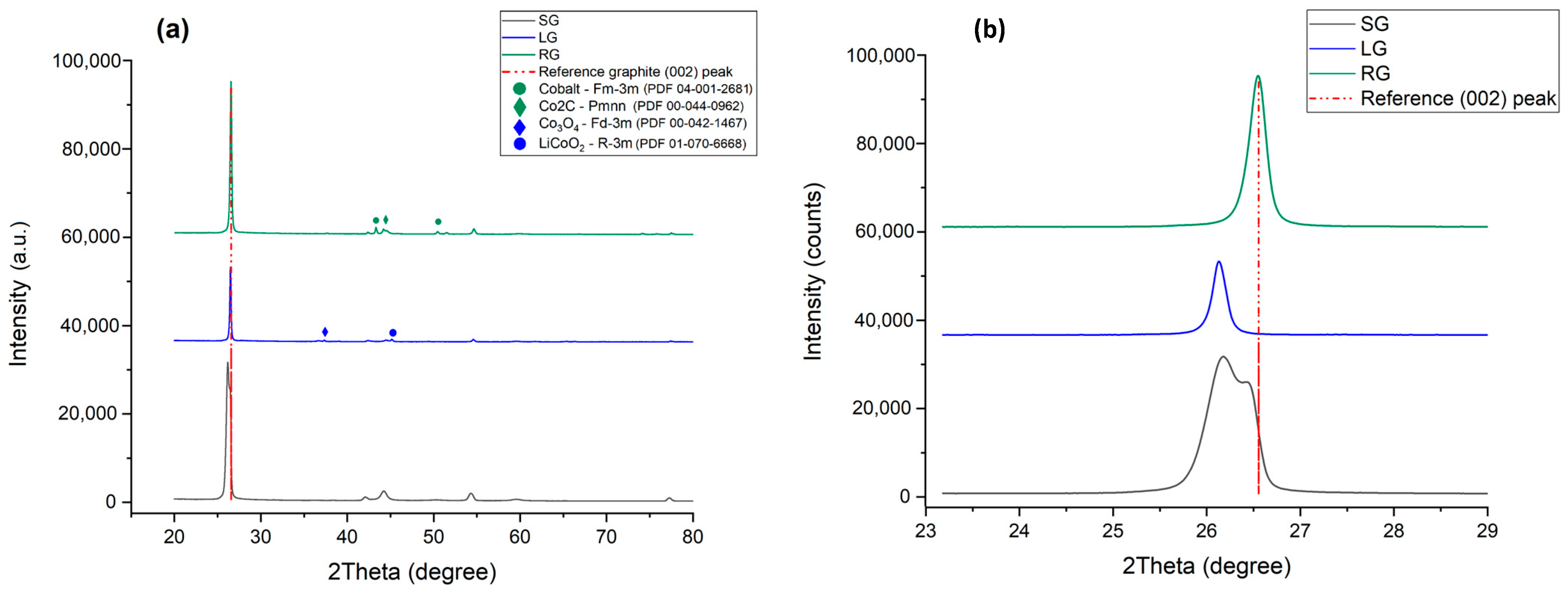 Energies 17 05570 g004