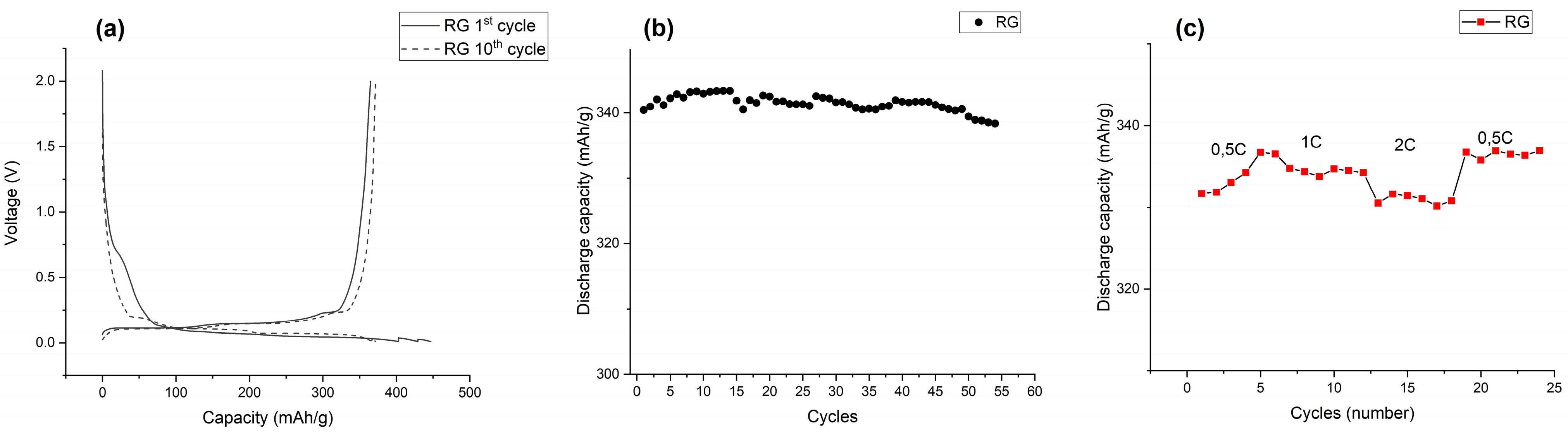 Energies 17 05570 g006