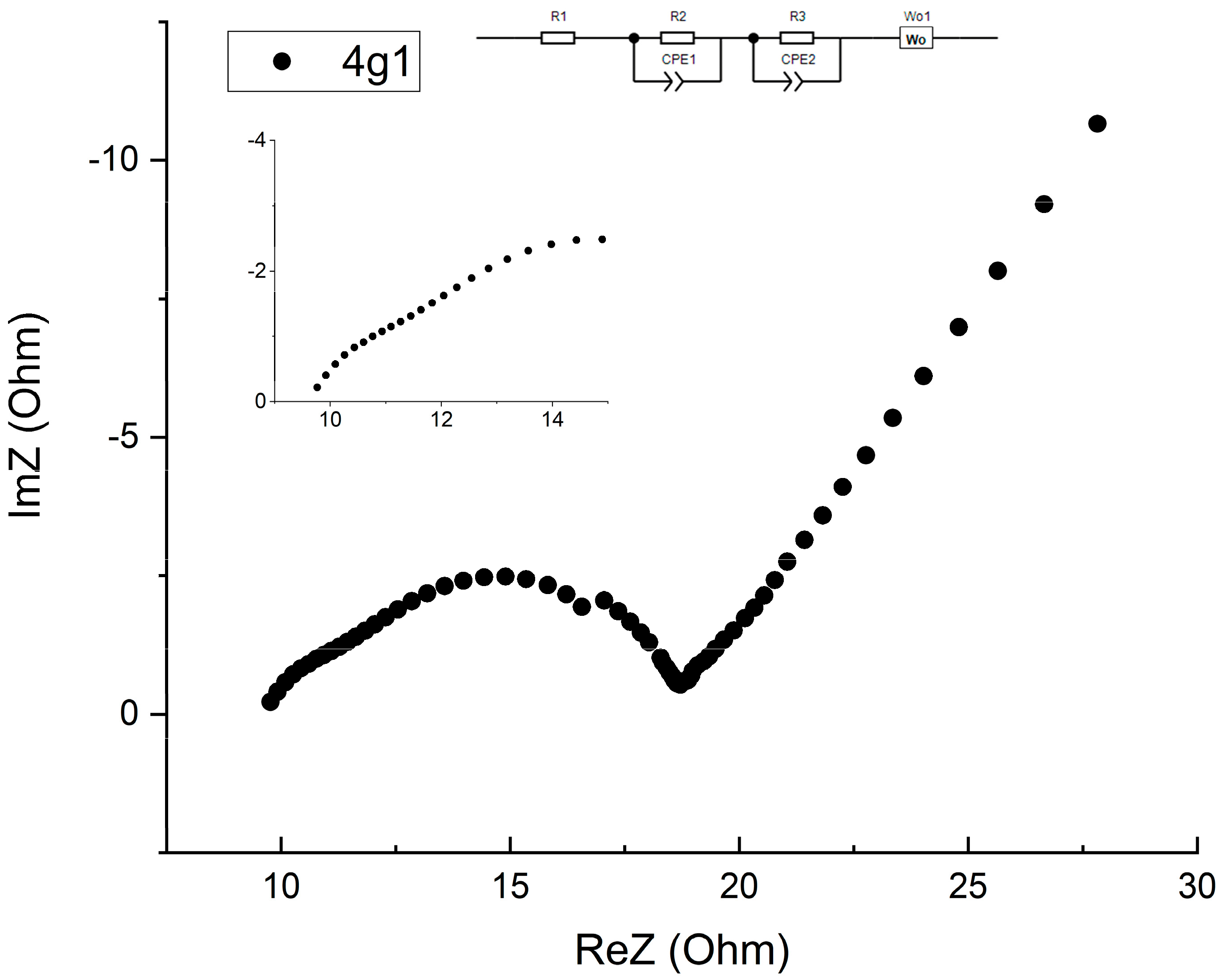 Energies 17 05570 g008