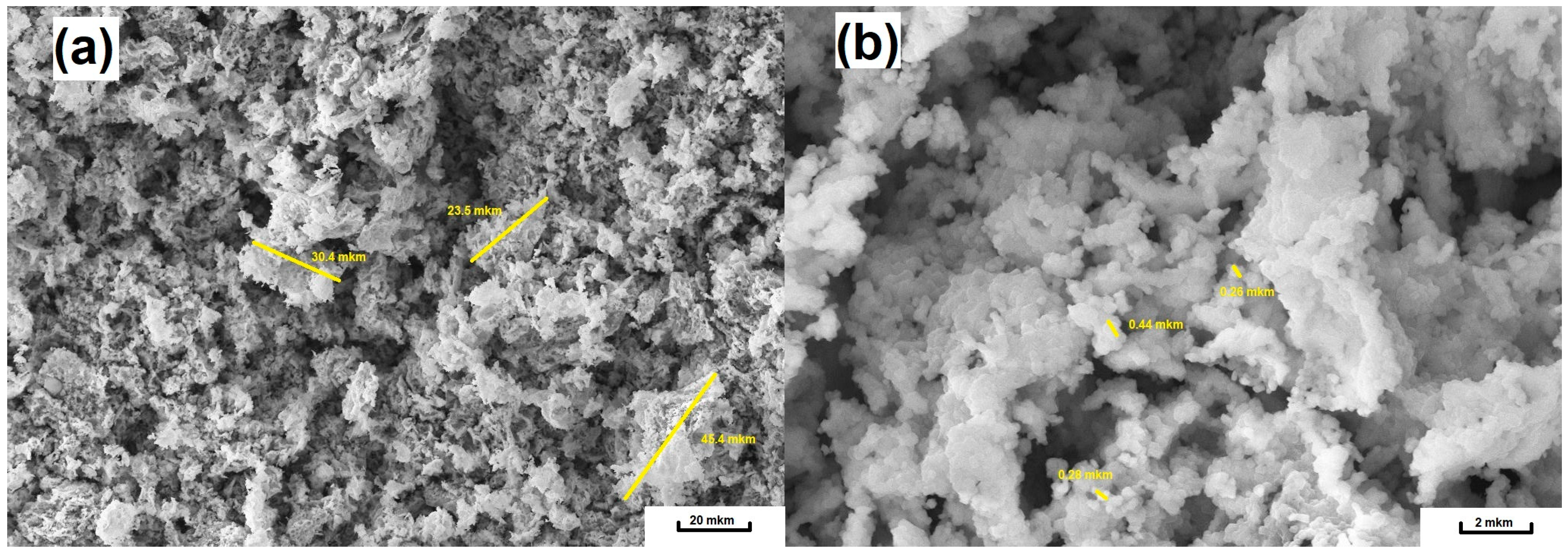 Energies 17 05570 g009