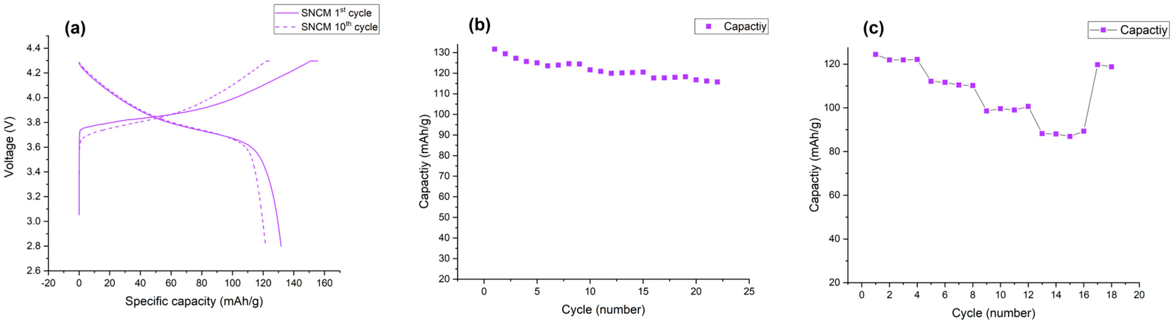 Energies 17 05570 g011
