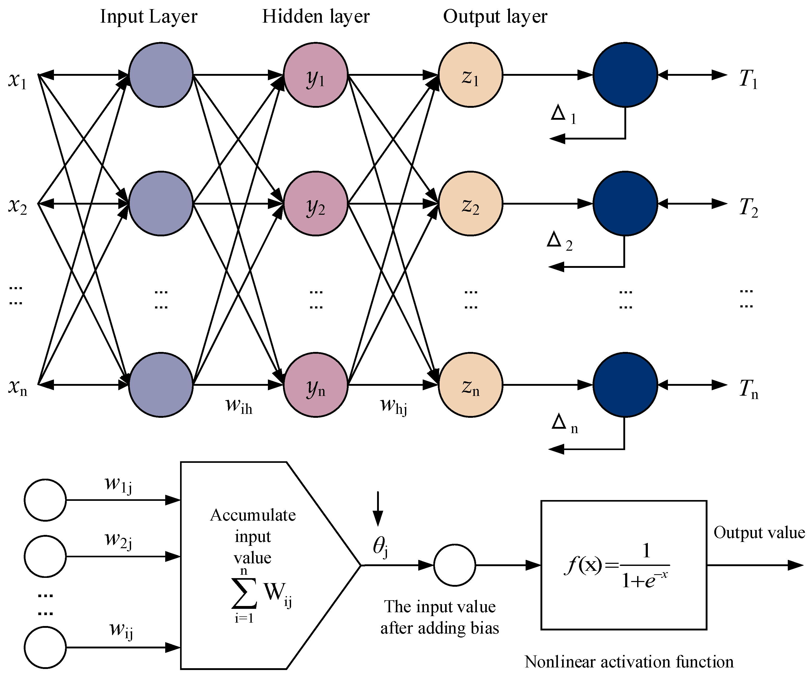 Energies 17 05571 g003