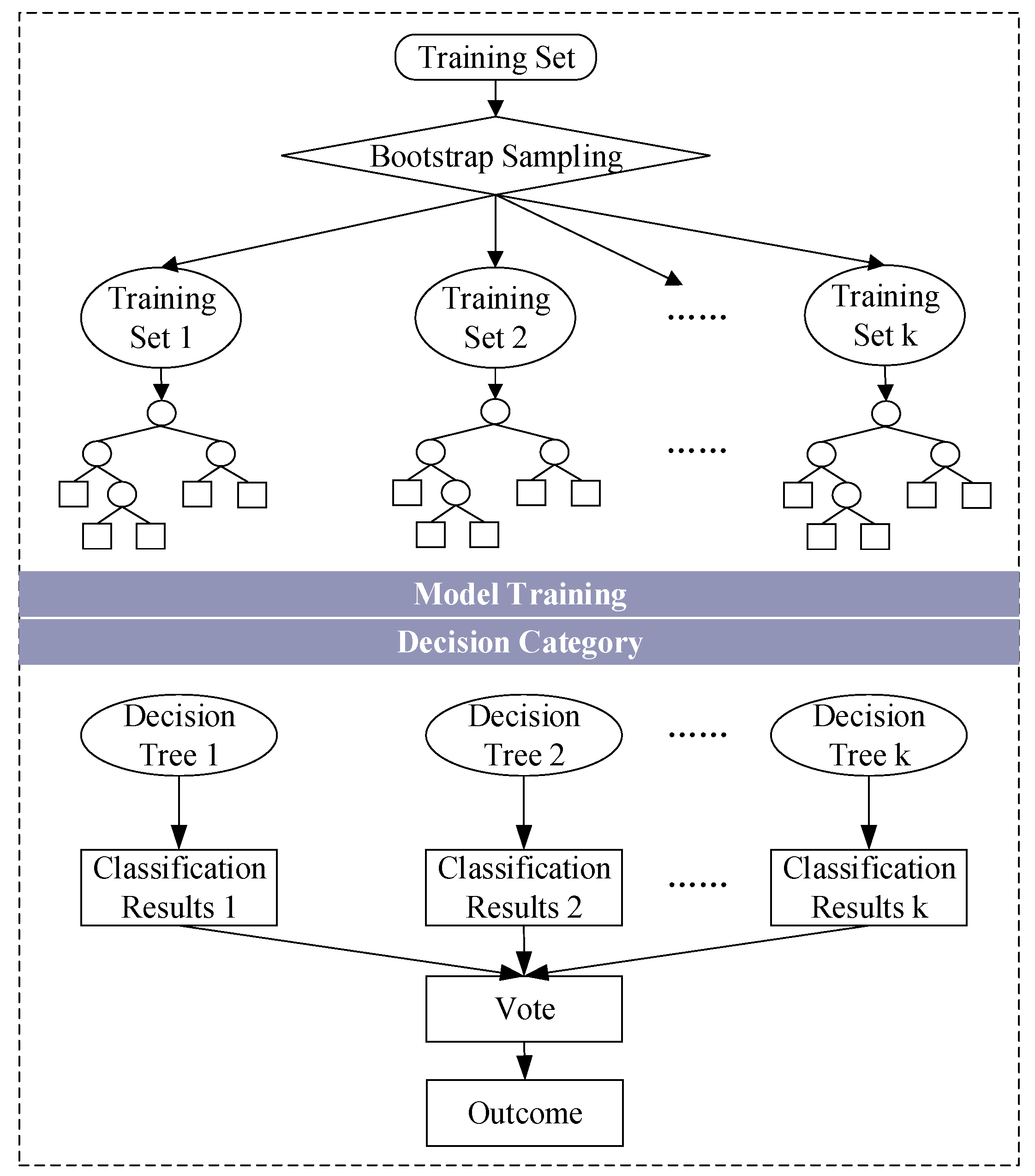 Energies 17 05571 g004