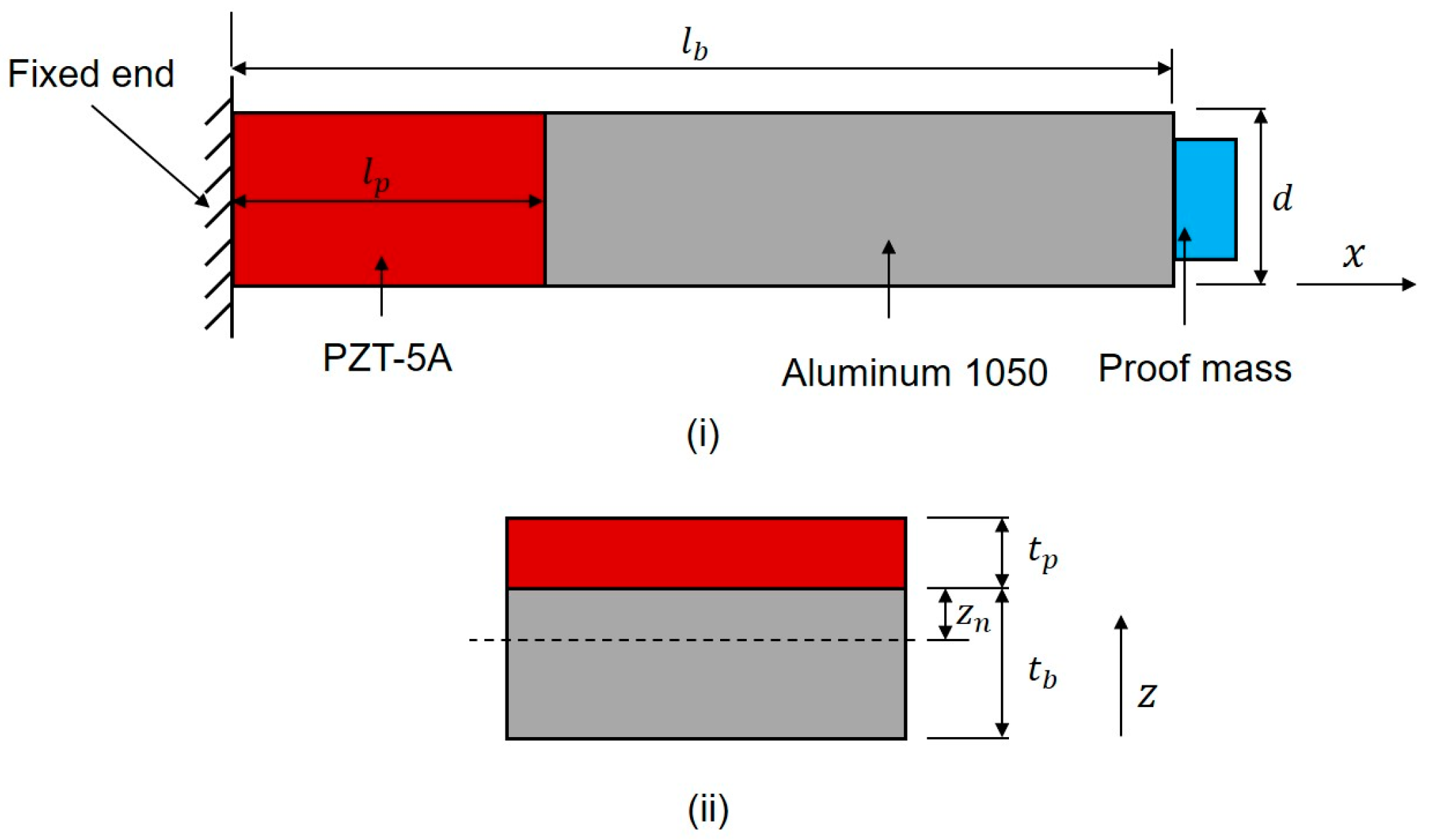 Energies 17 05572 g001