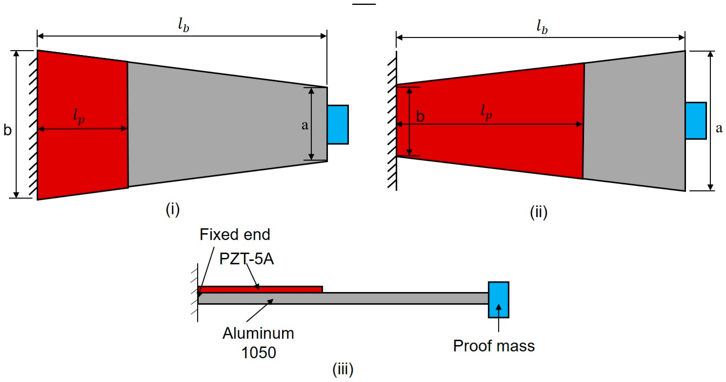 Energies 17 05572 g005