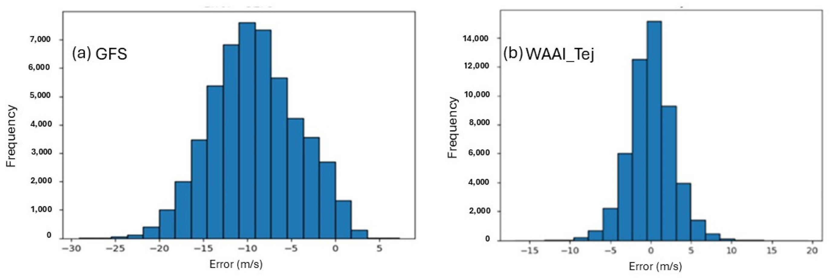 Energies 17 05575 g002