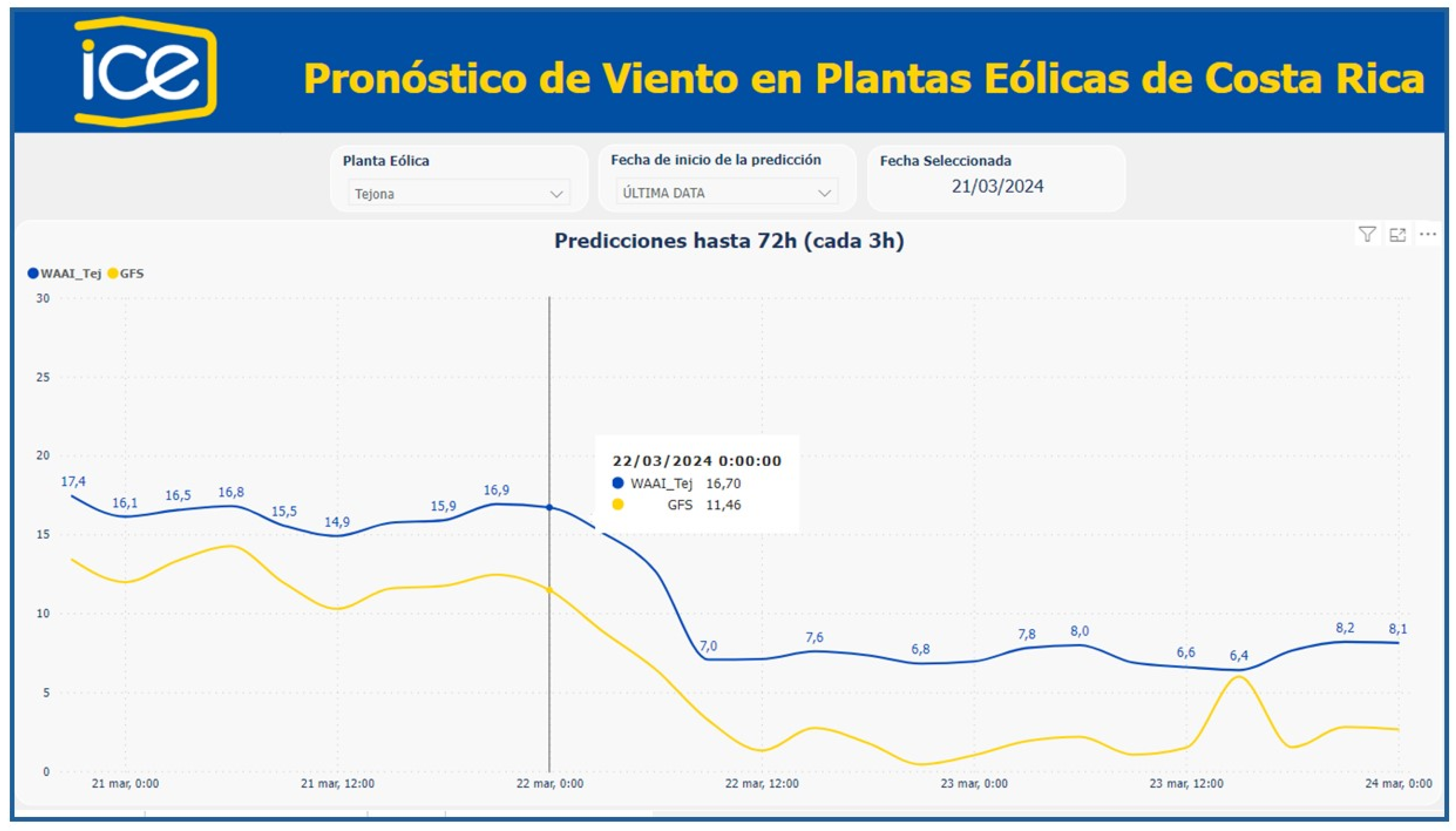 Energies 17 05575 g003