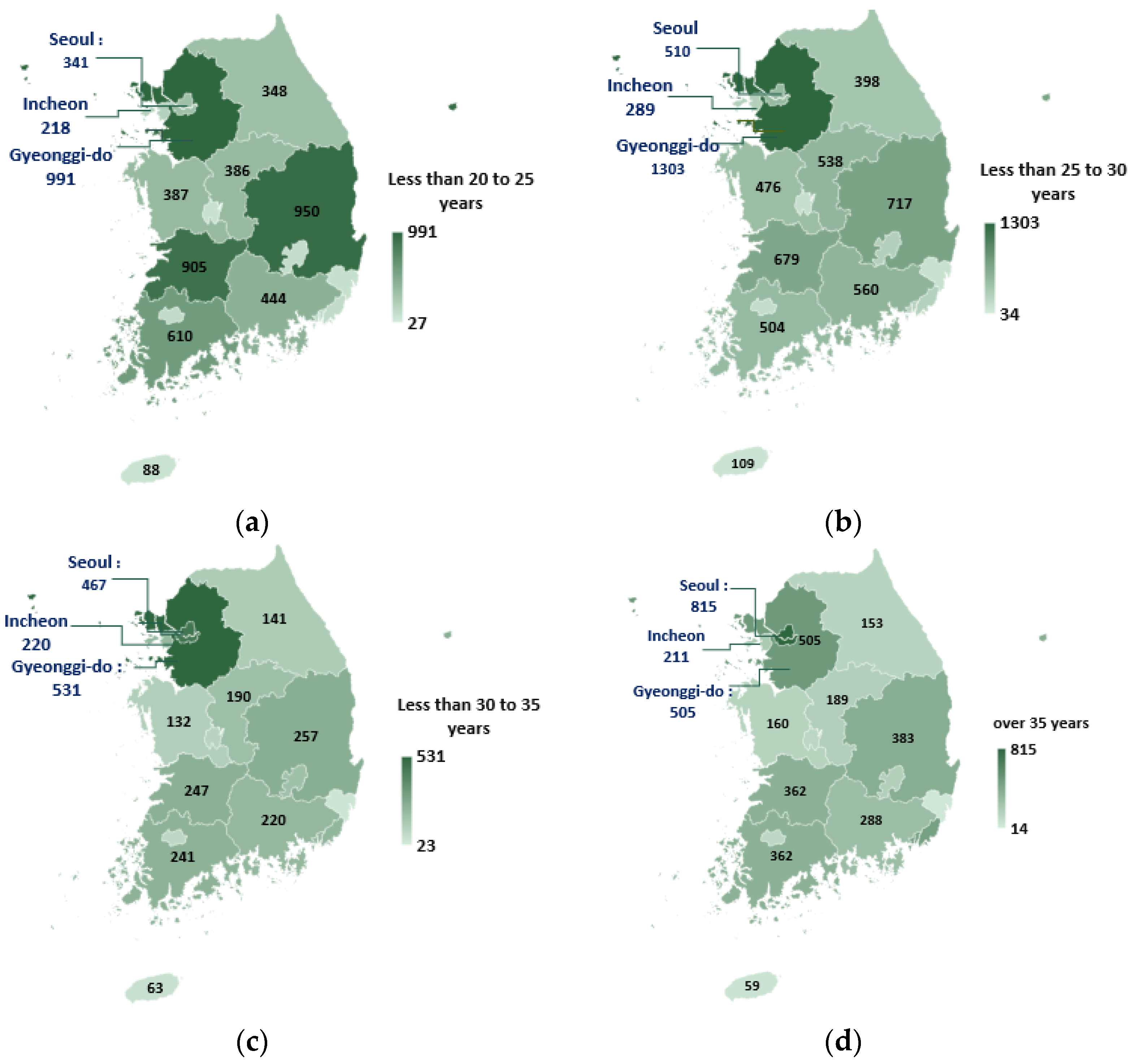 Energies 17 05576 g001