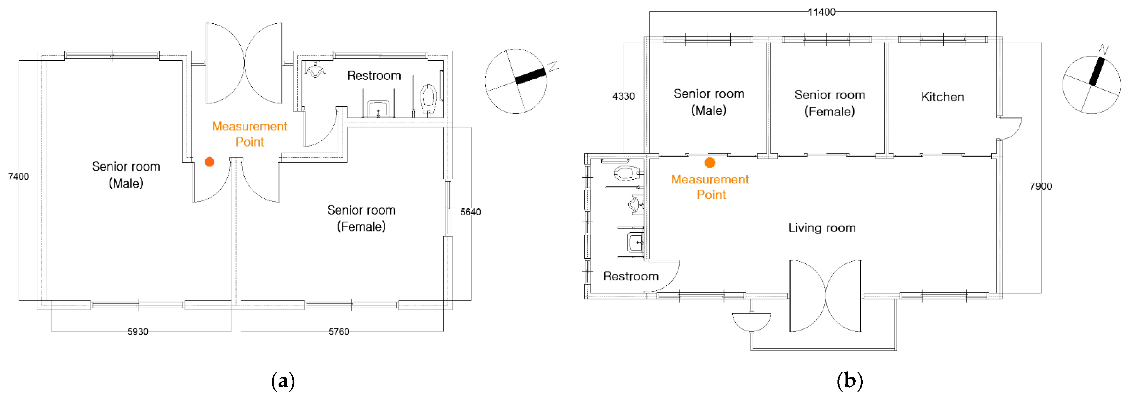 Energies 17 05576 g006