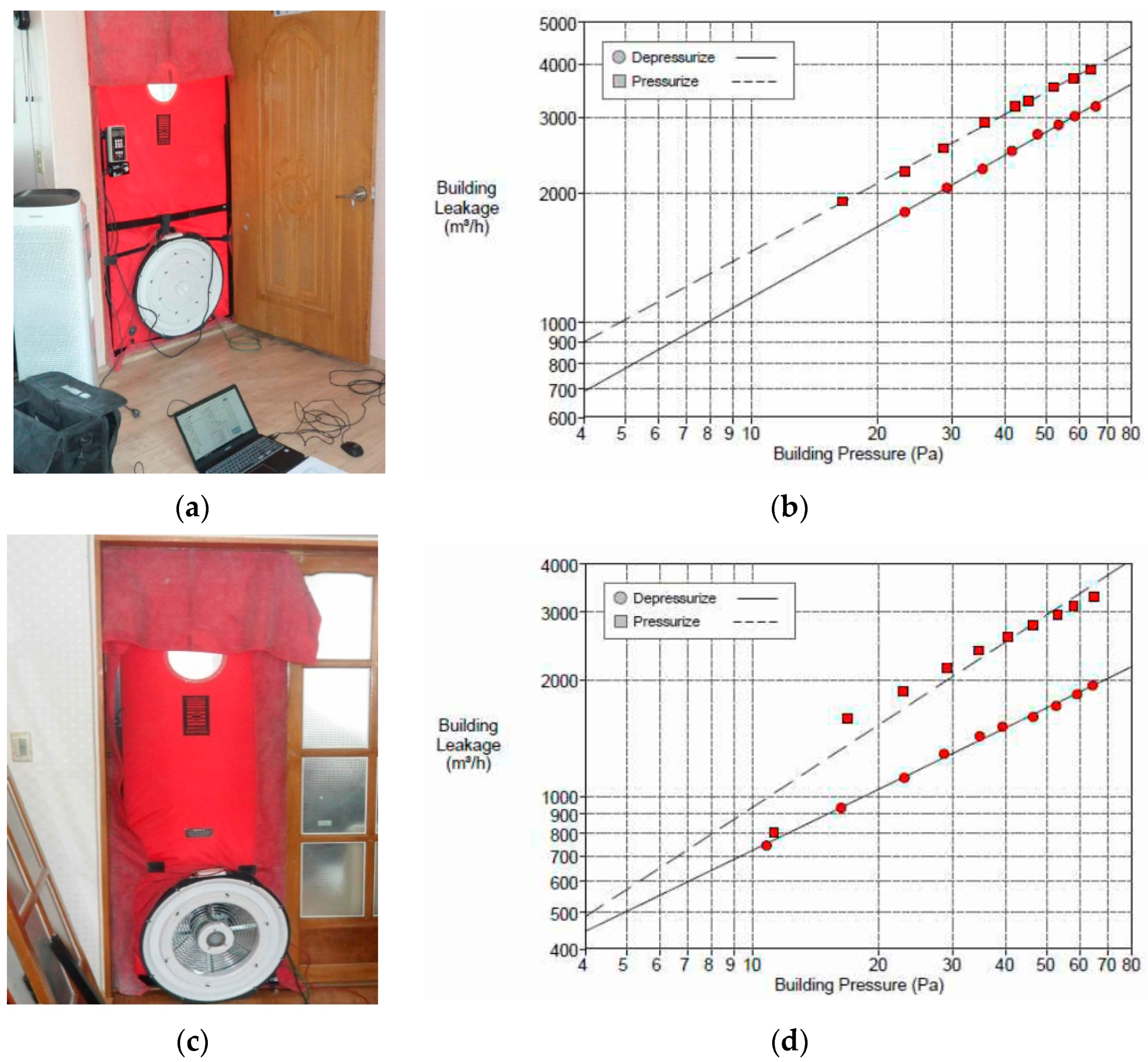 Energies 17 05576 g009