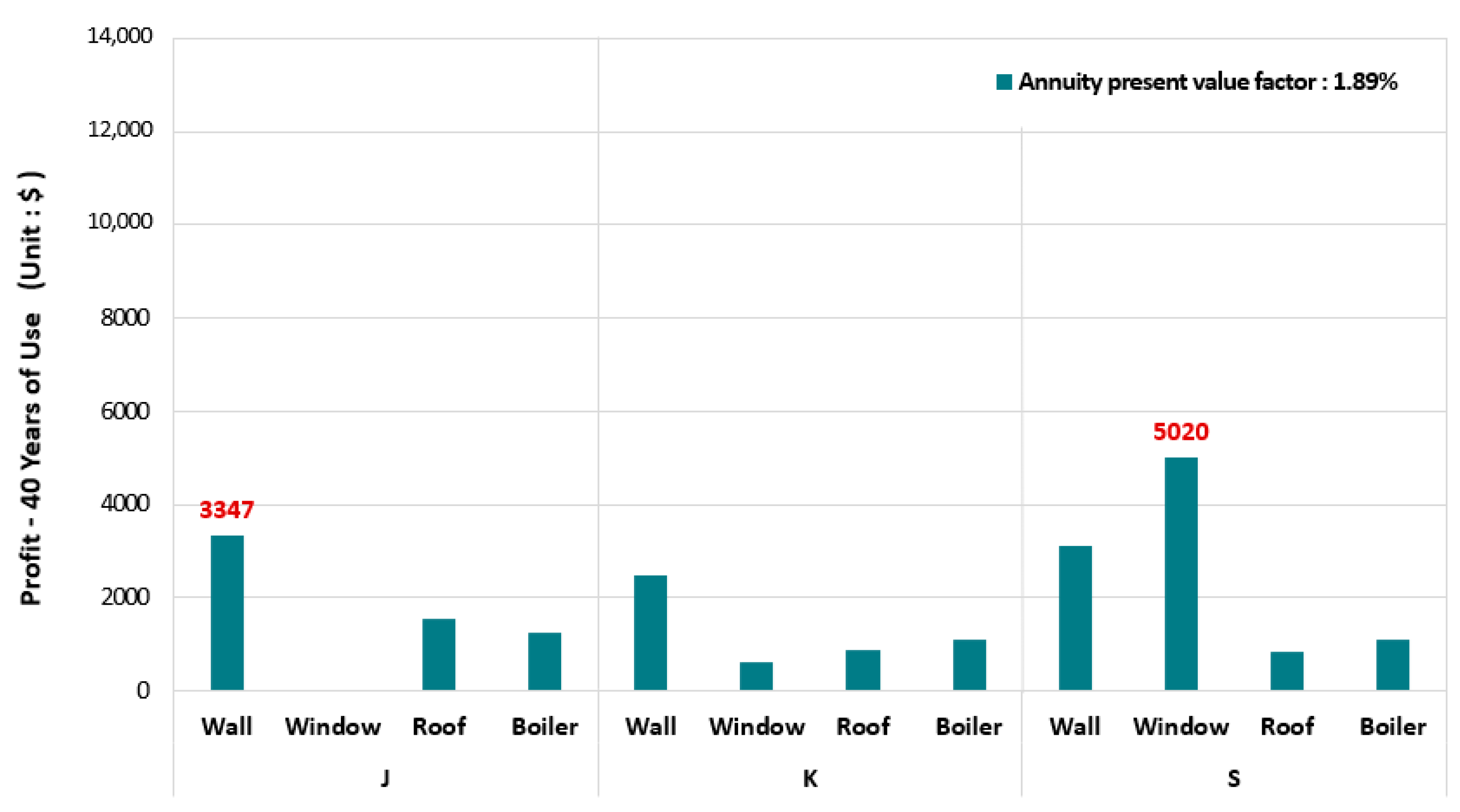 Energies 17 05576 g013
