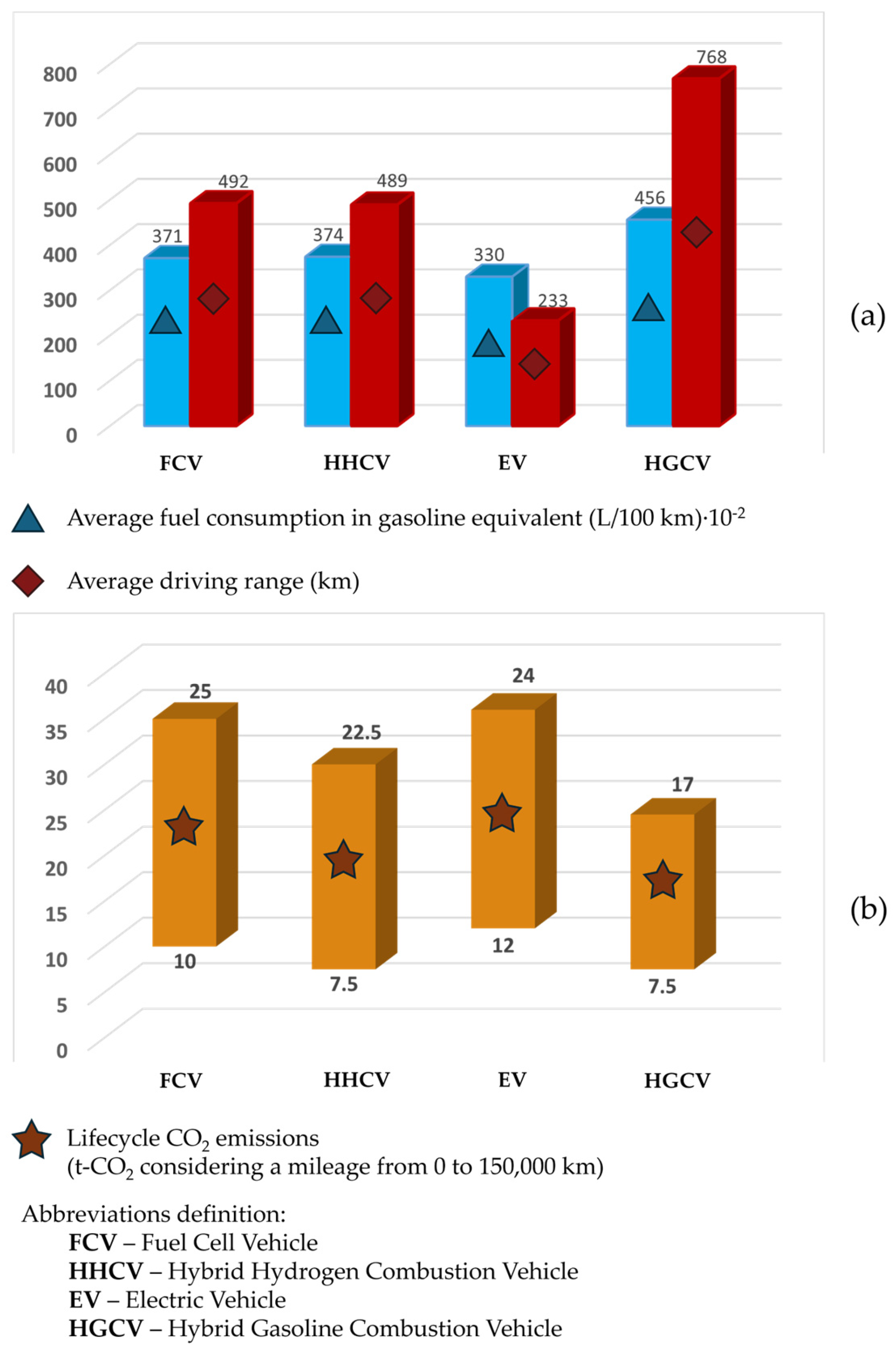 Energies 17 05579 g001