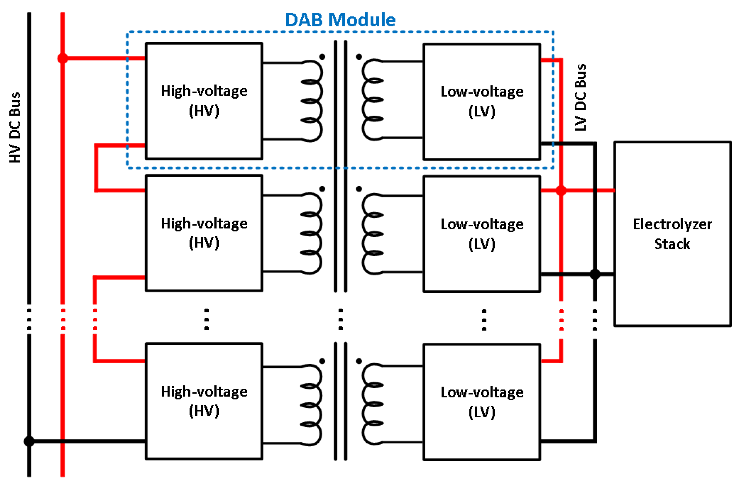 Energies 17 05579 g004