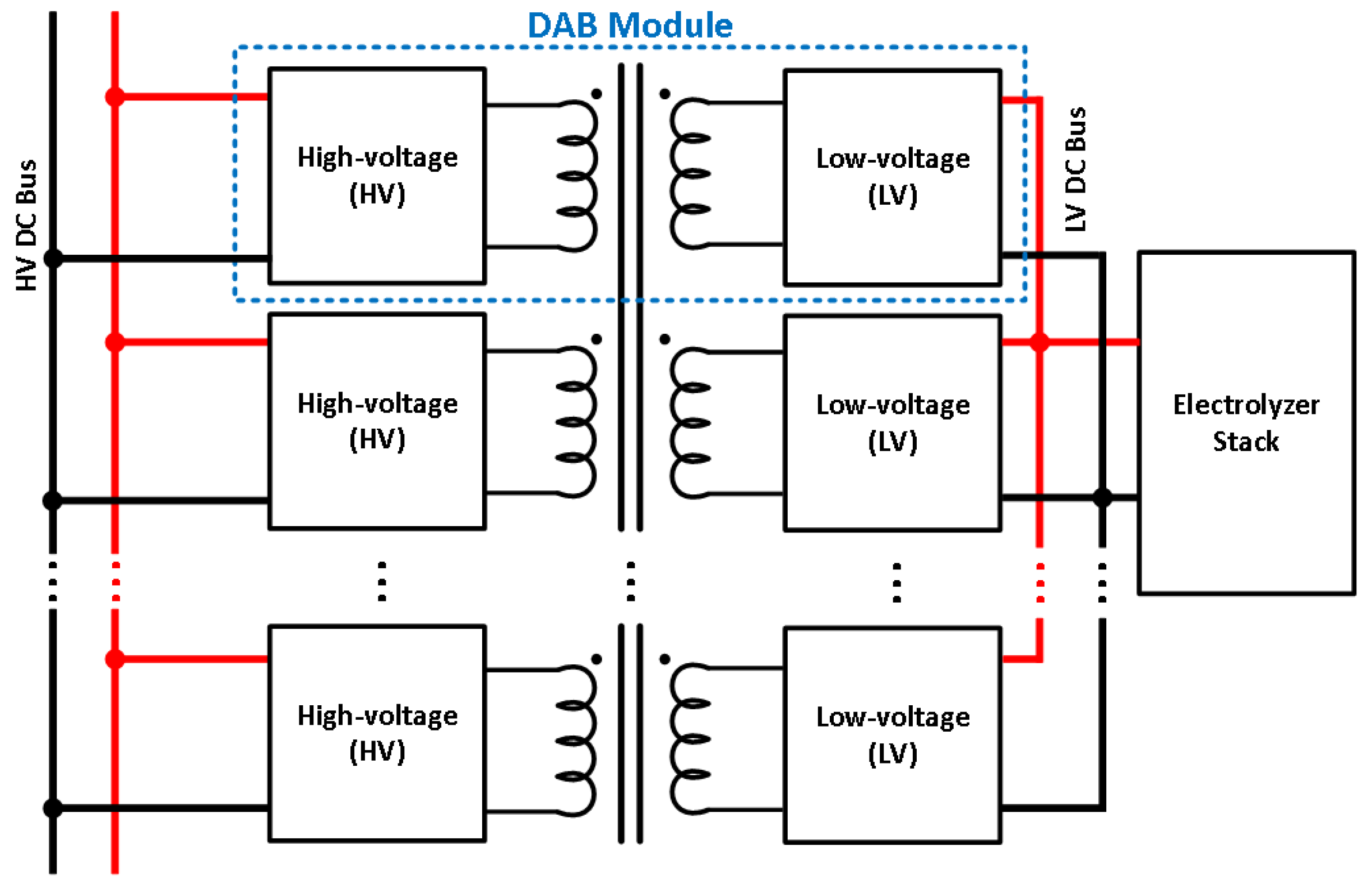 Energies 17 05579 g005
