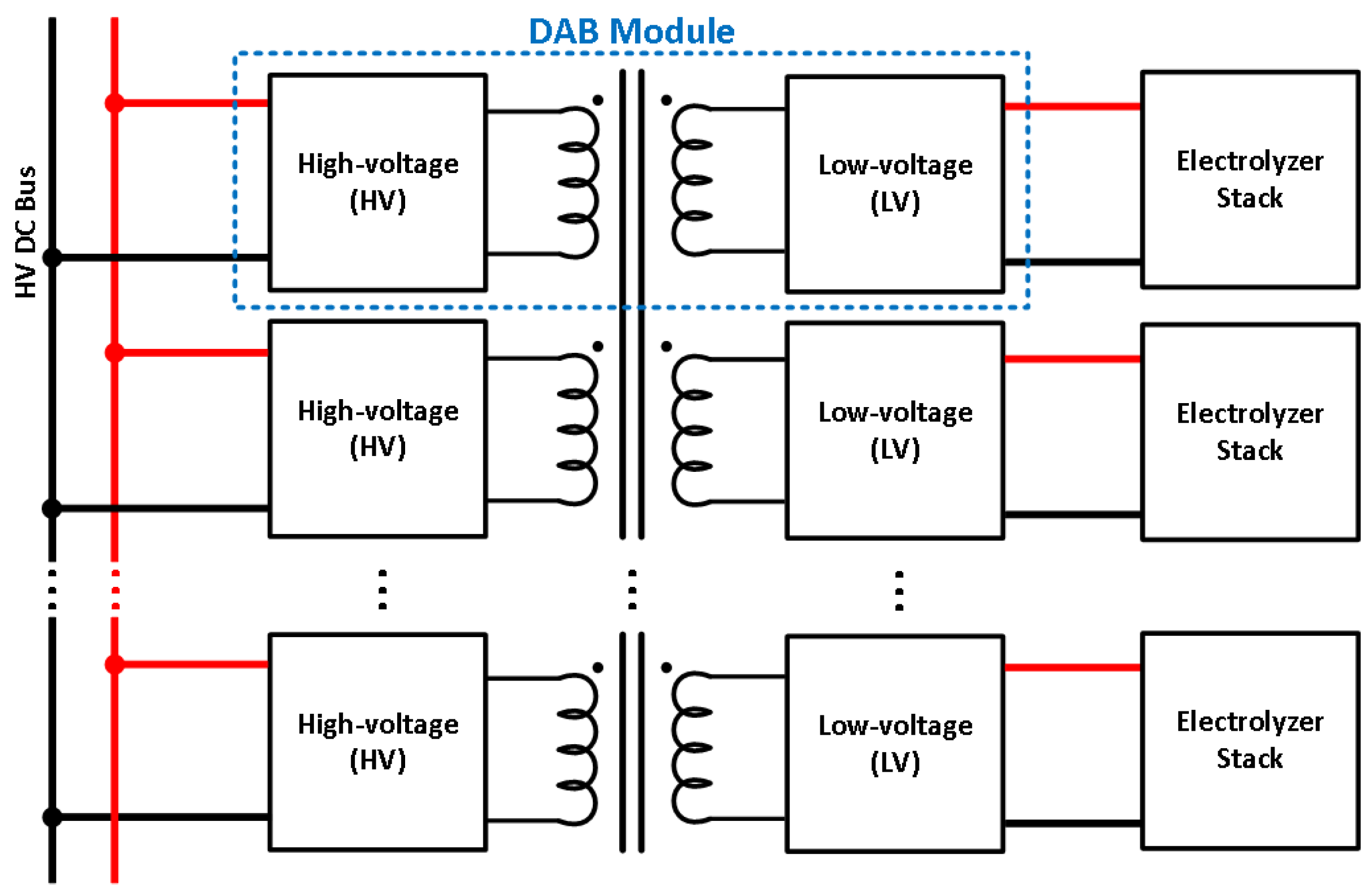 Energies 17 05579 g006