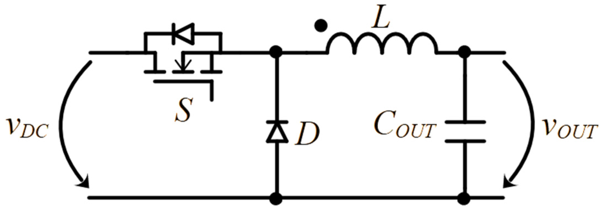 Energies 17 05579 g007