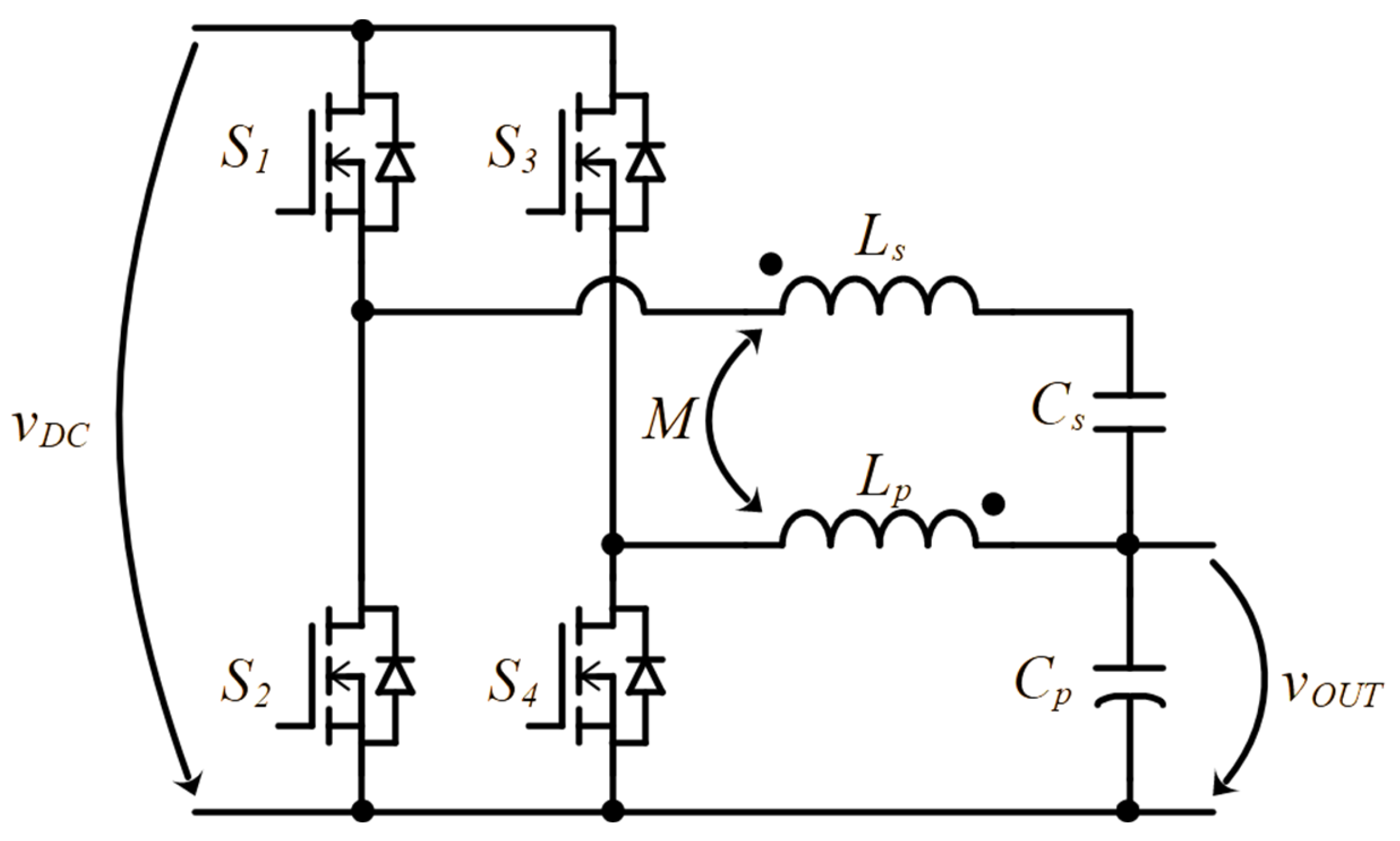 Energies 17 05579 g009