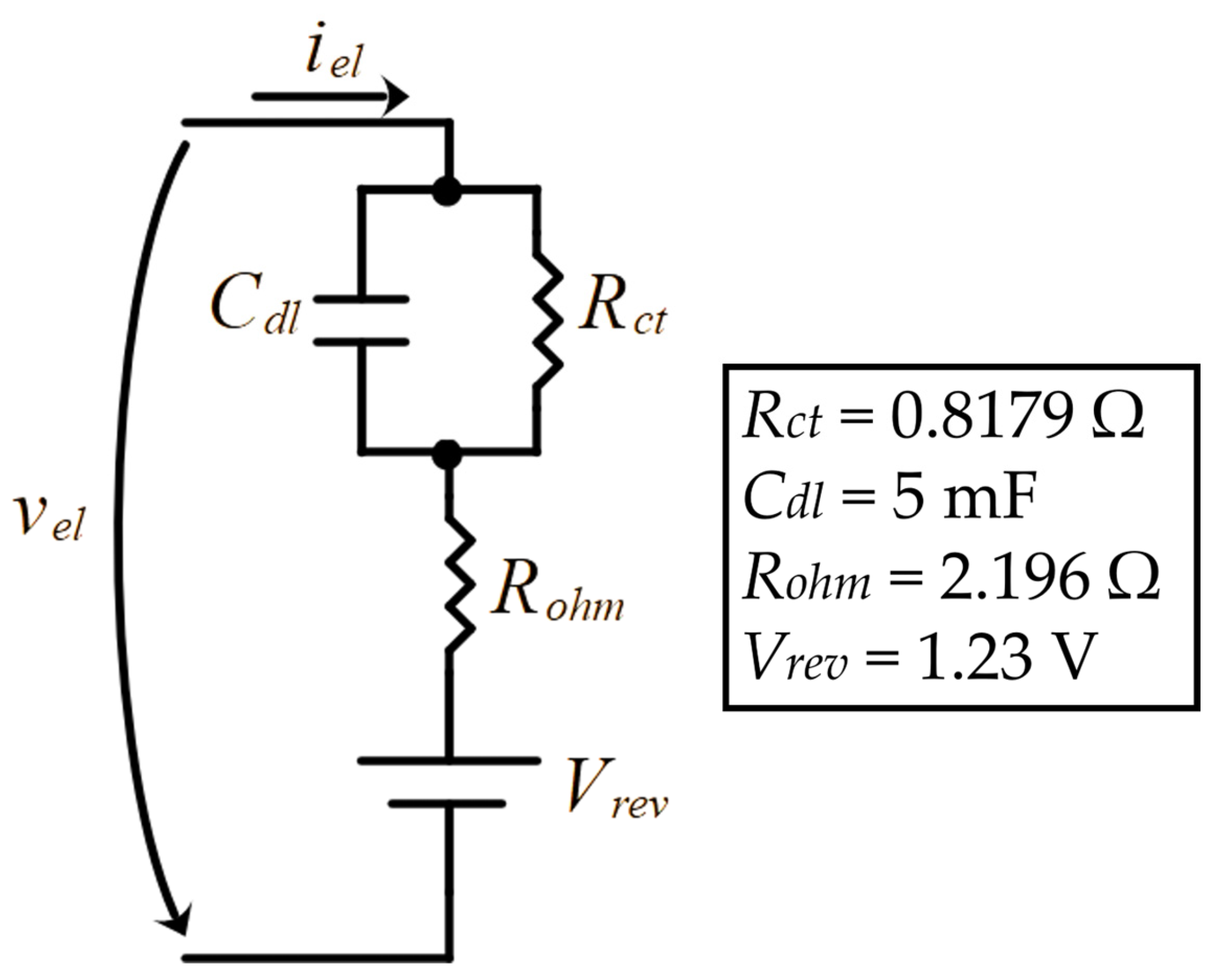 Energies 17 05579 g012