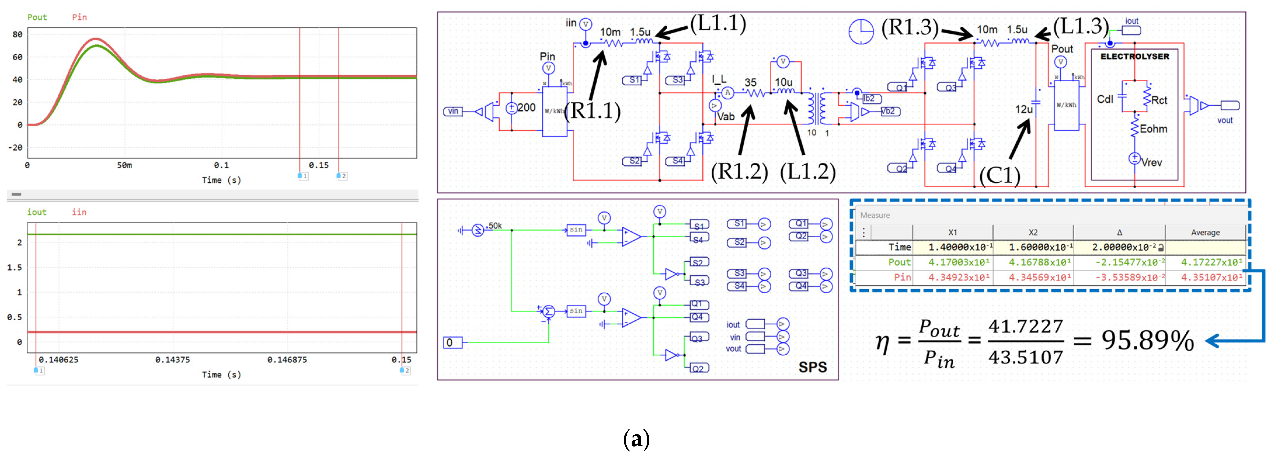 Energies 17 05579 g013a