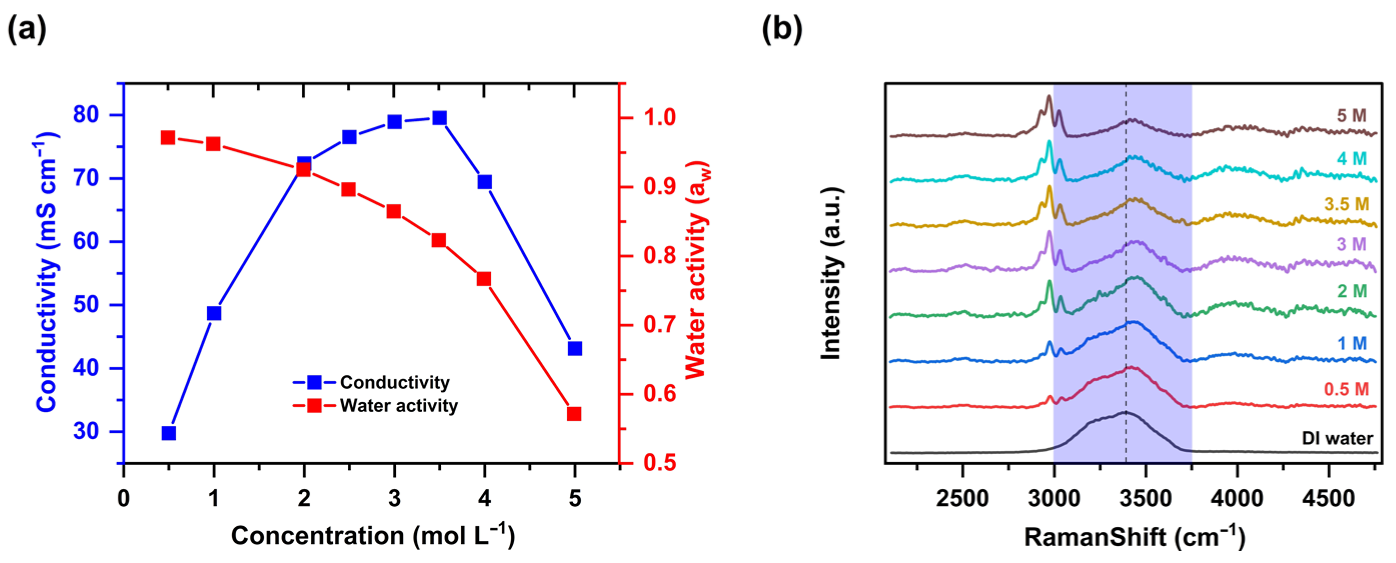 Energies 17 05580 g002