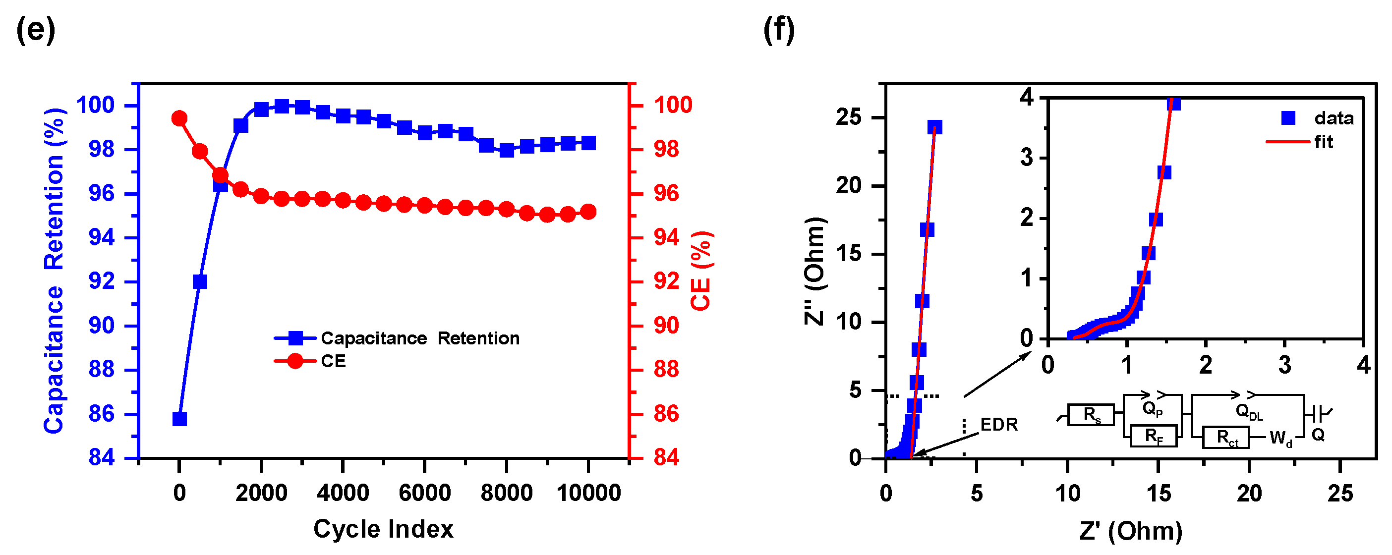 Energies 17 05580 g005b
