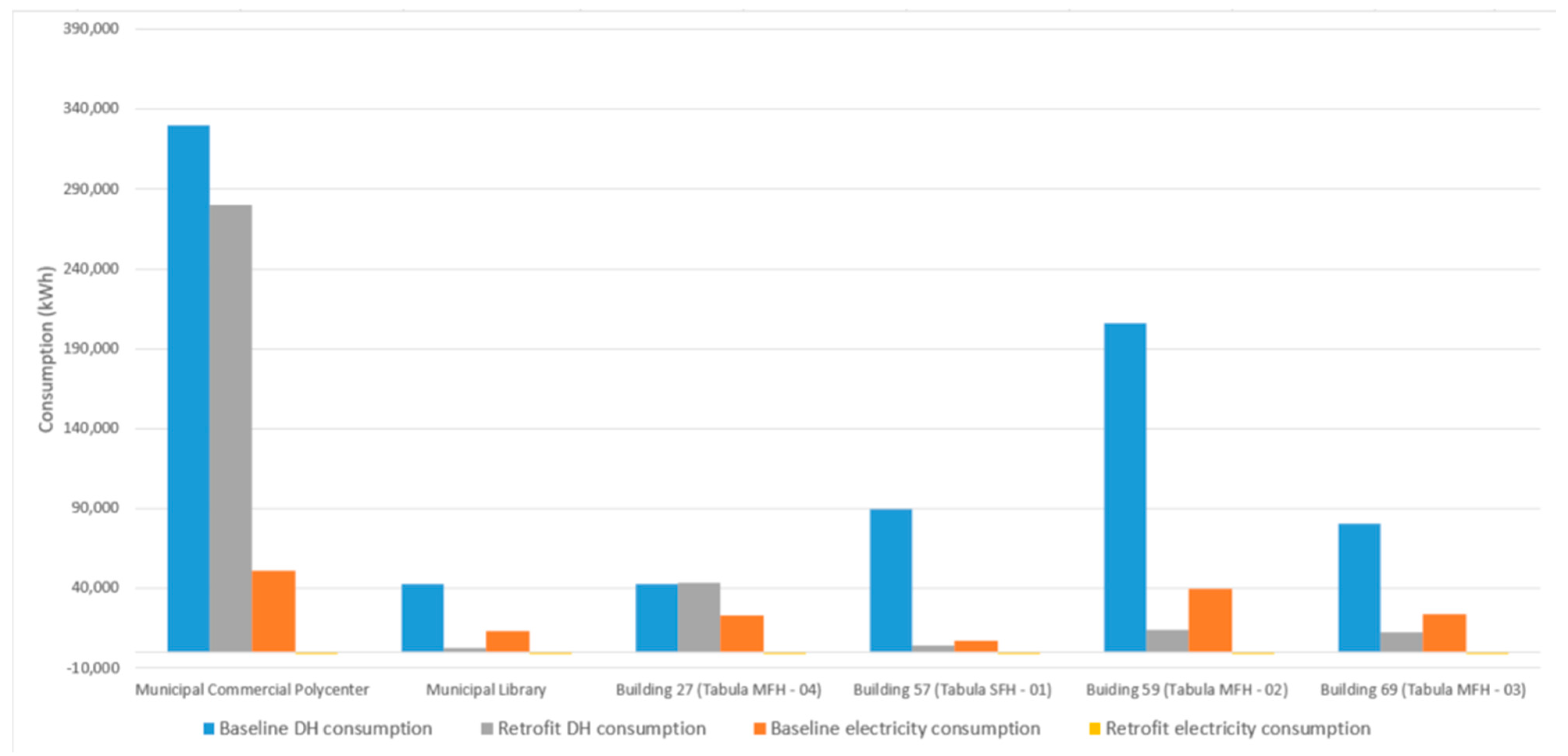 Energies 17 05581 g003