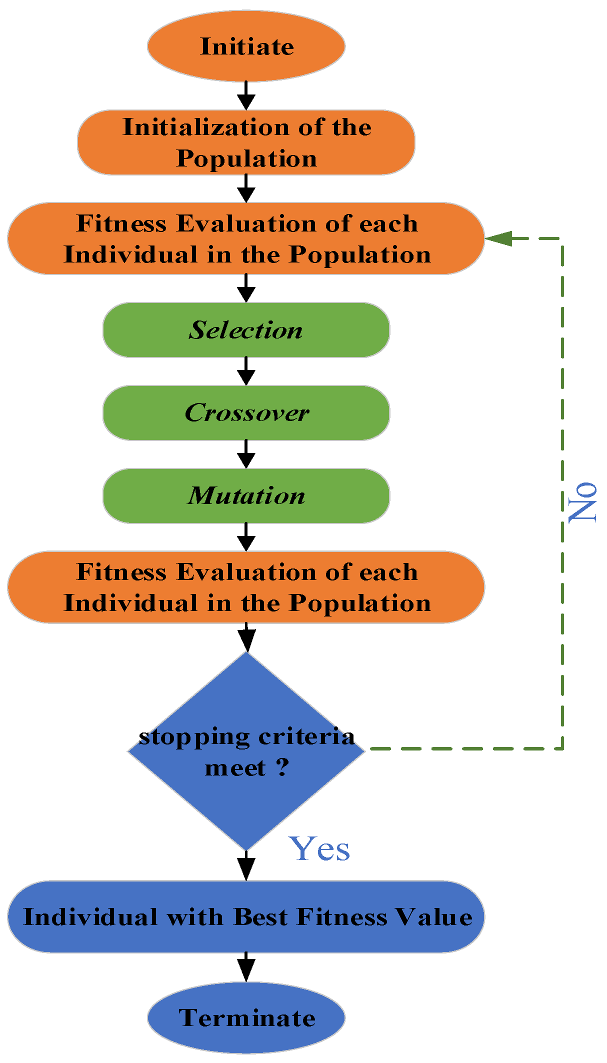 Energies 17 05582 g002