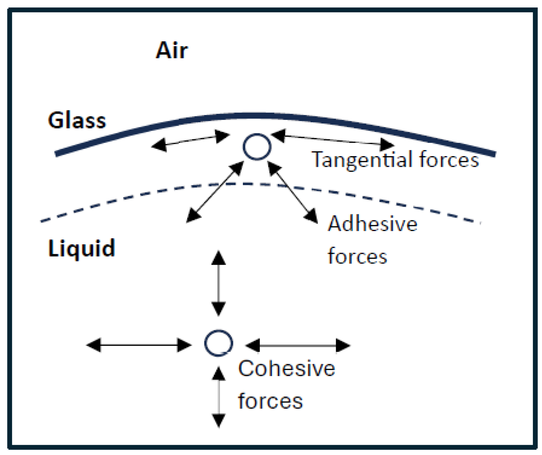 Energies 17 05584 g001